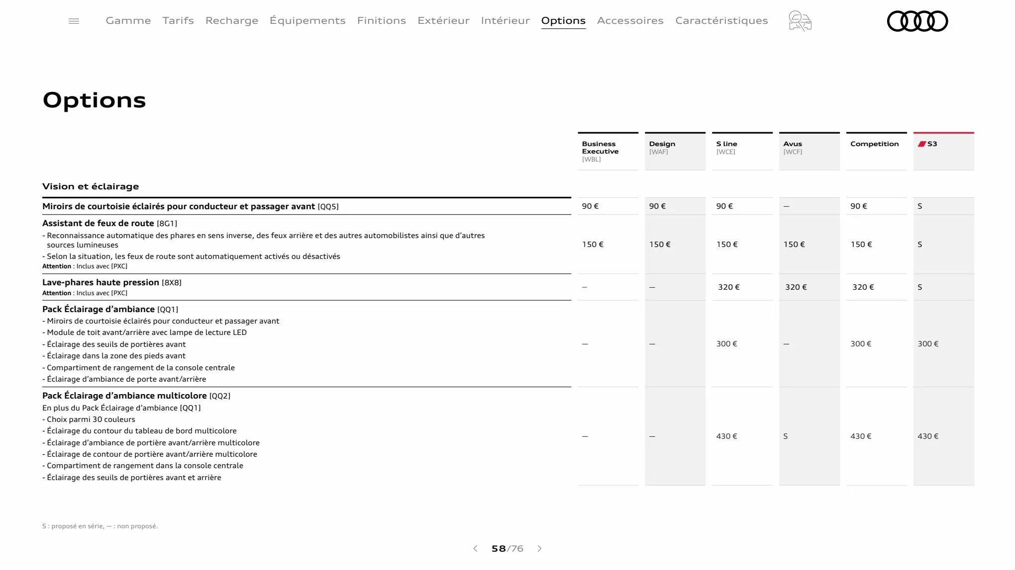 Catalogue A3 Sportback, page 00058