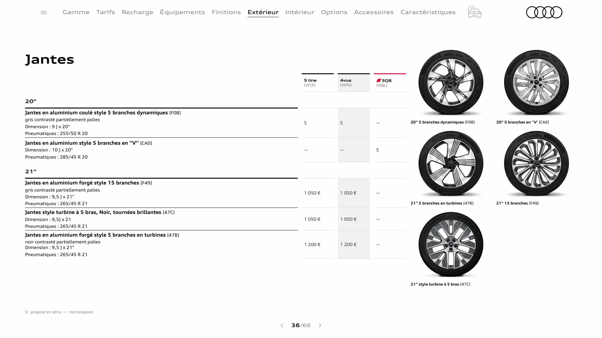 Catalogue Q8 e-tron, page 00036