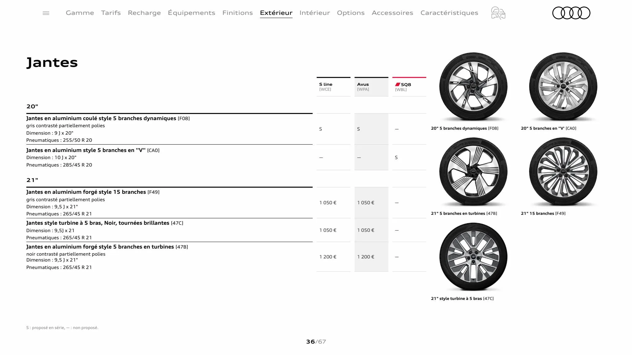 Catalogue Q8 e-tron, page 00036