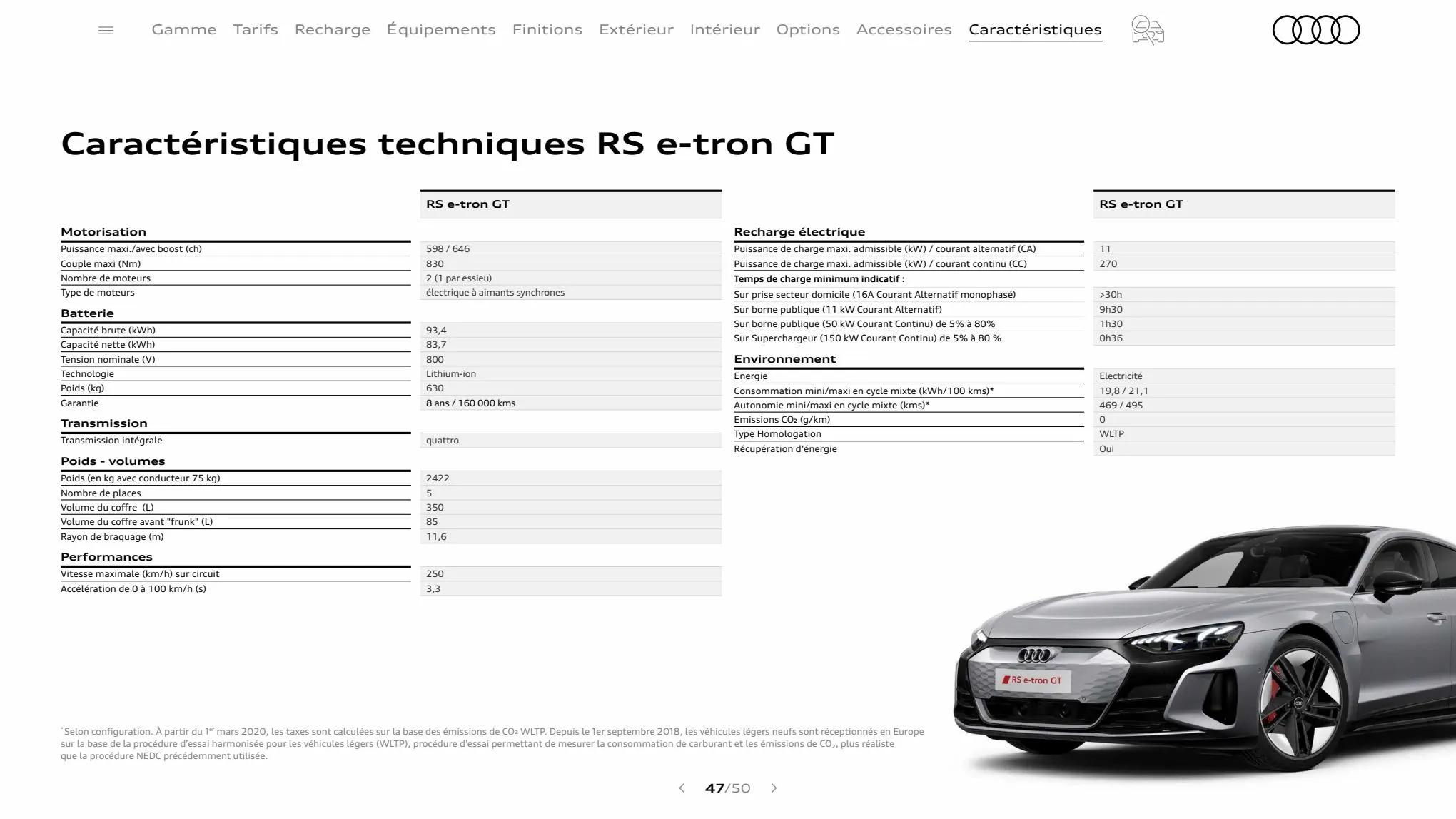 Catalogue RS e-tron GT, page 00047
