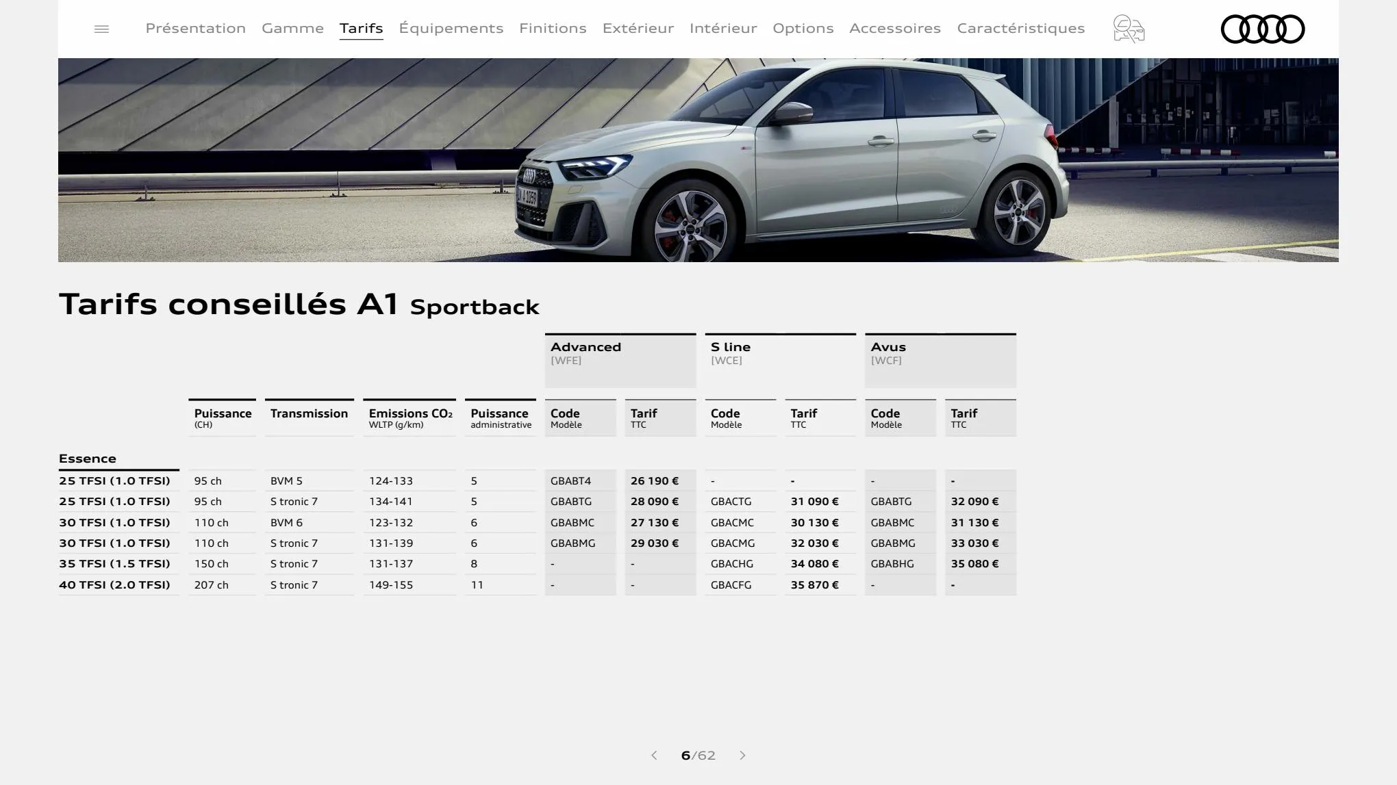 Catalogue A1 Sportback, page 00006