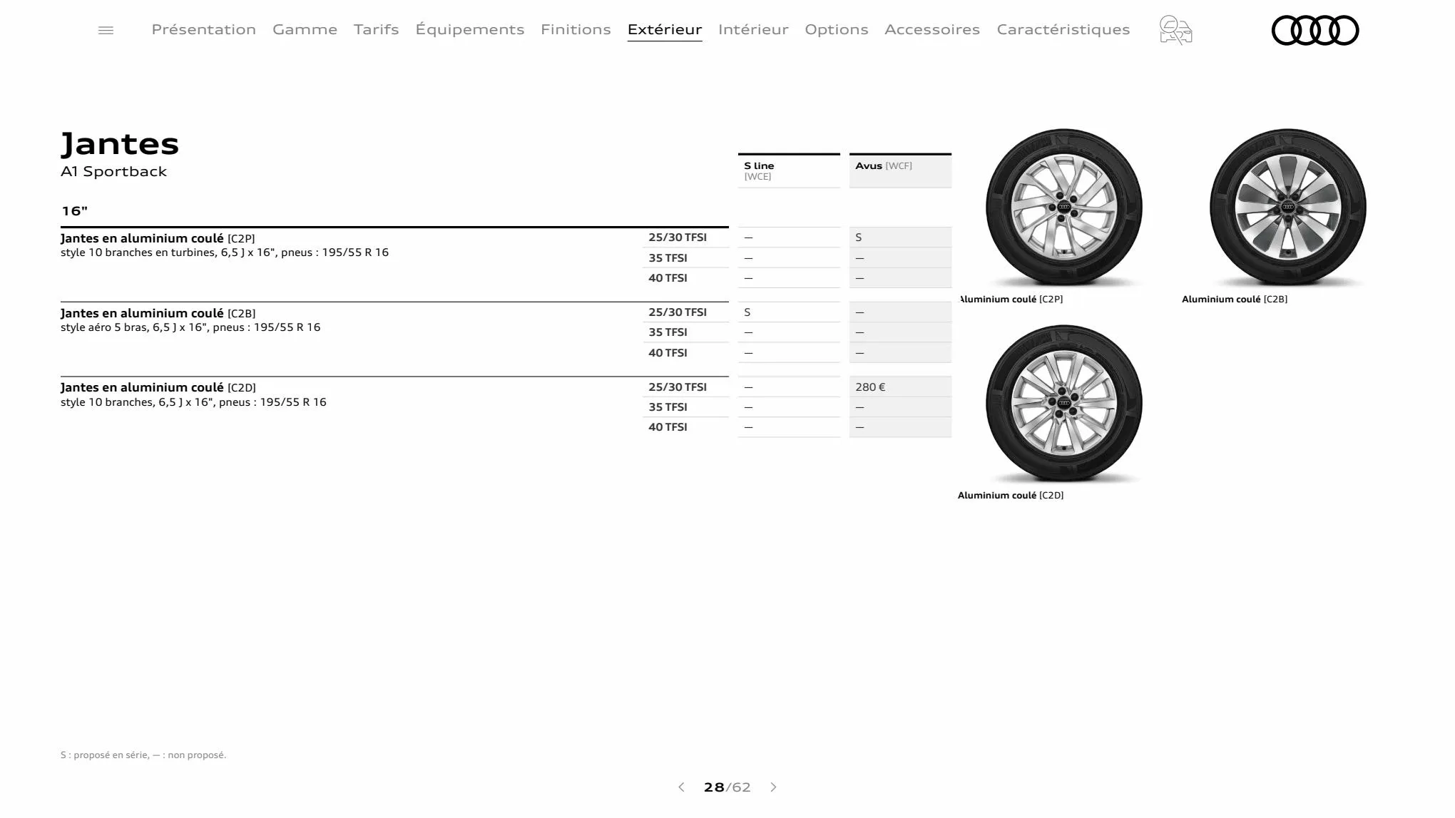 Catalogue A1 Sportback, page 00028