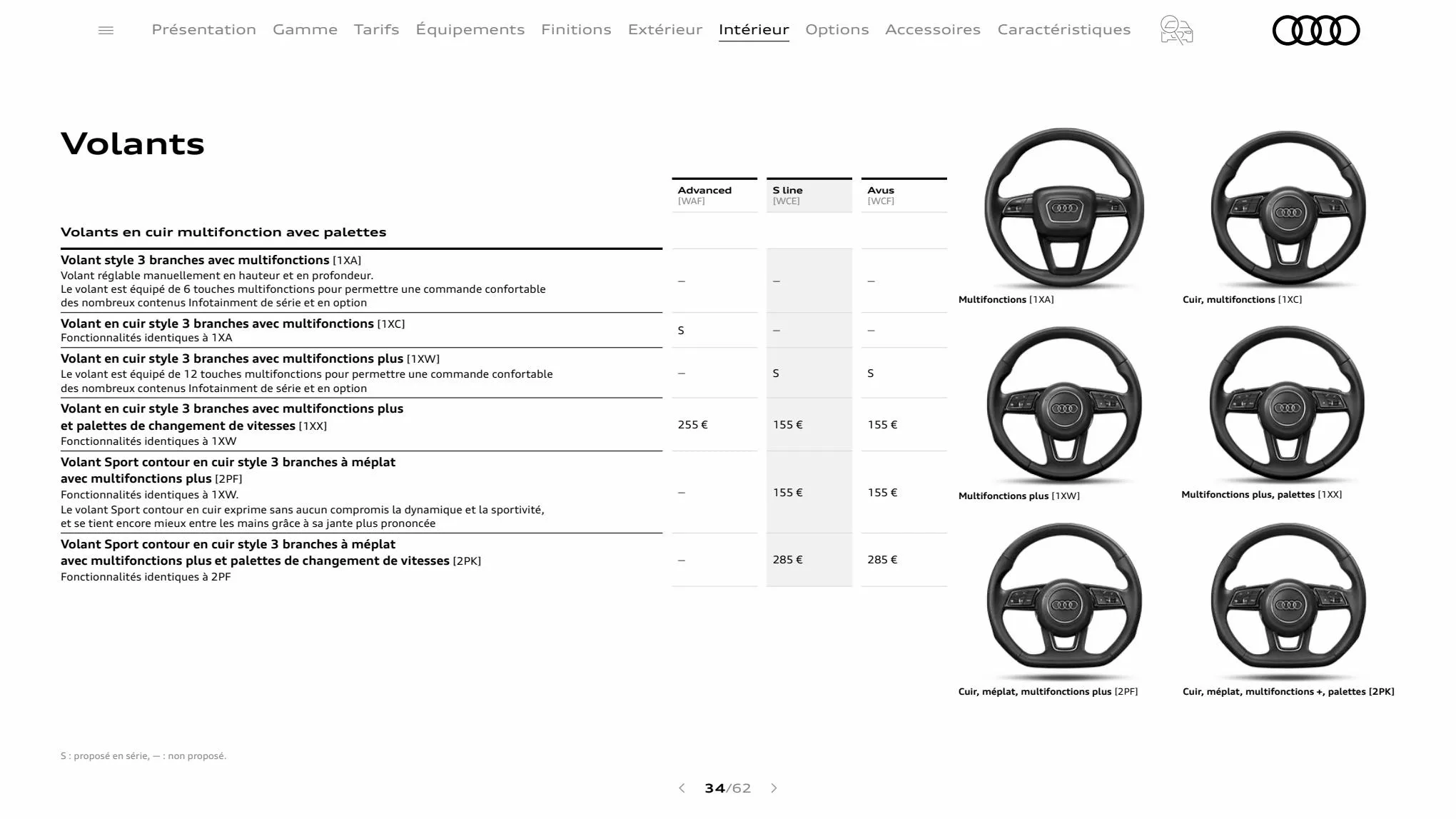 Catalogue A1 Sportback, page 00034