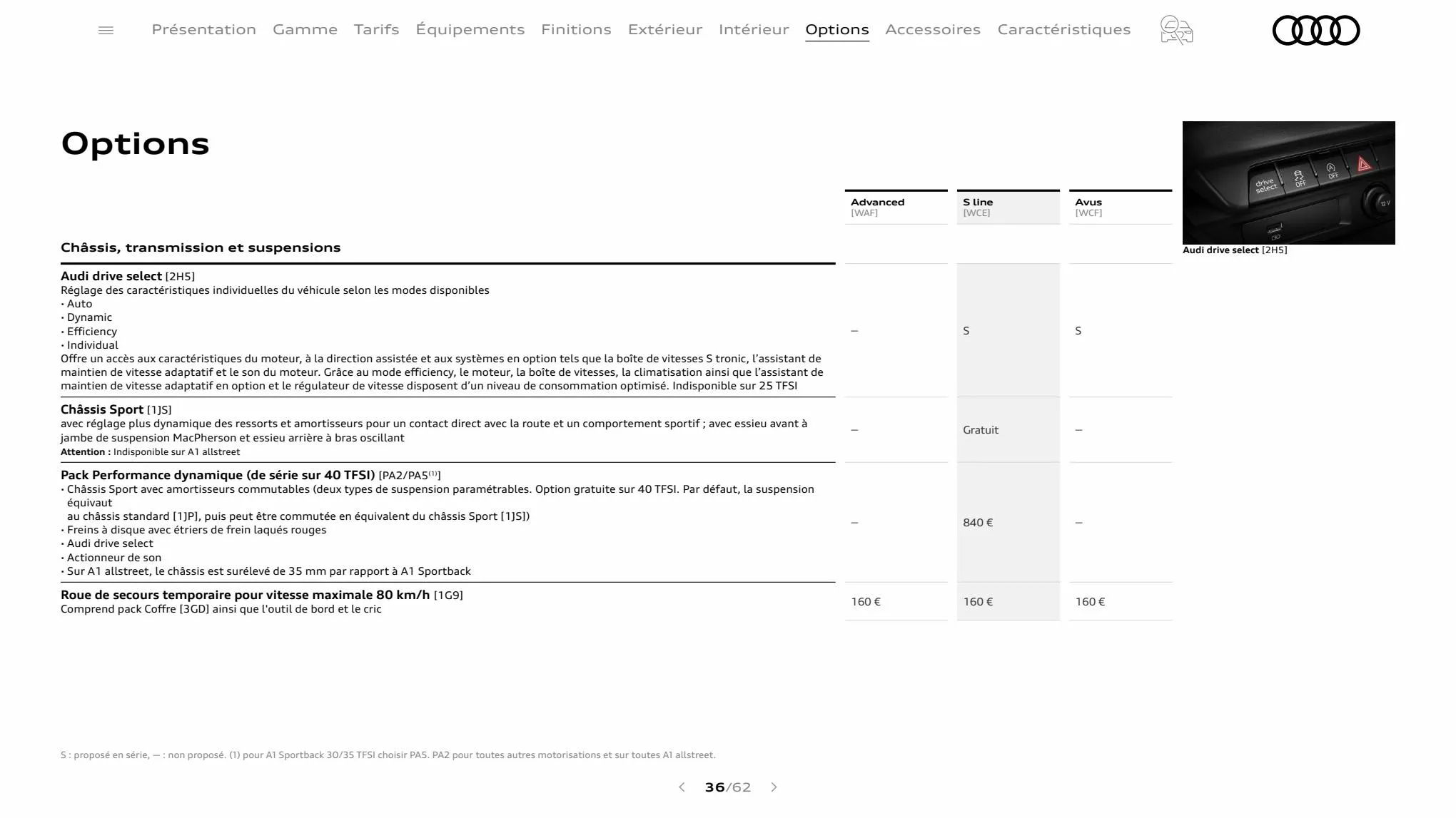 Catalogue A1 Sportback, page 00036