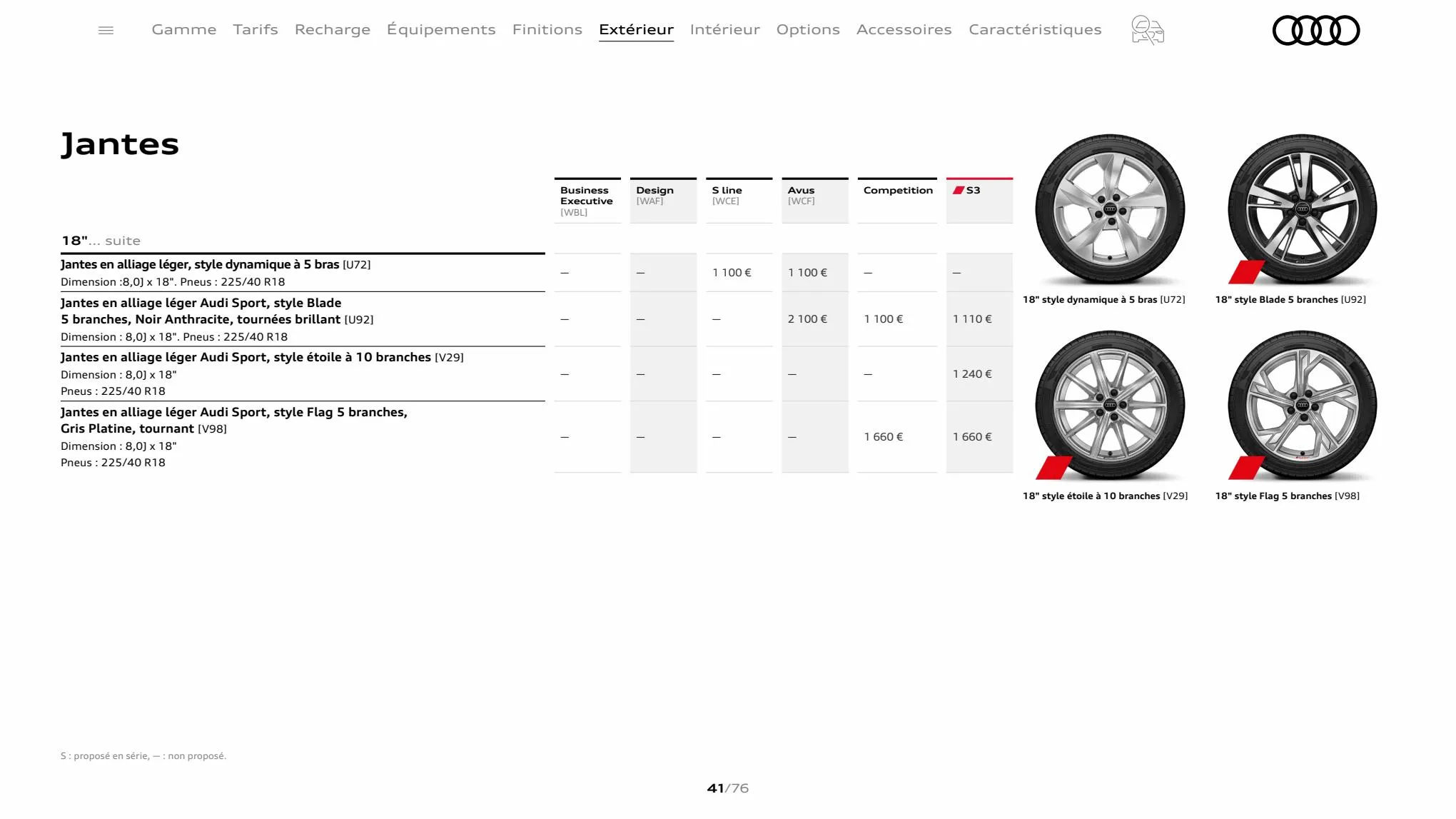 Catalogue A3 Sportback, page 00041