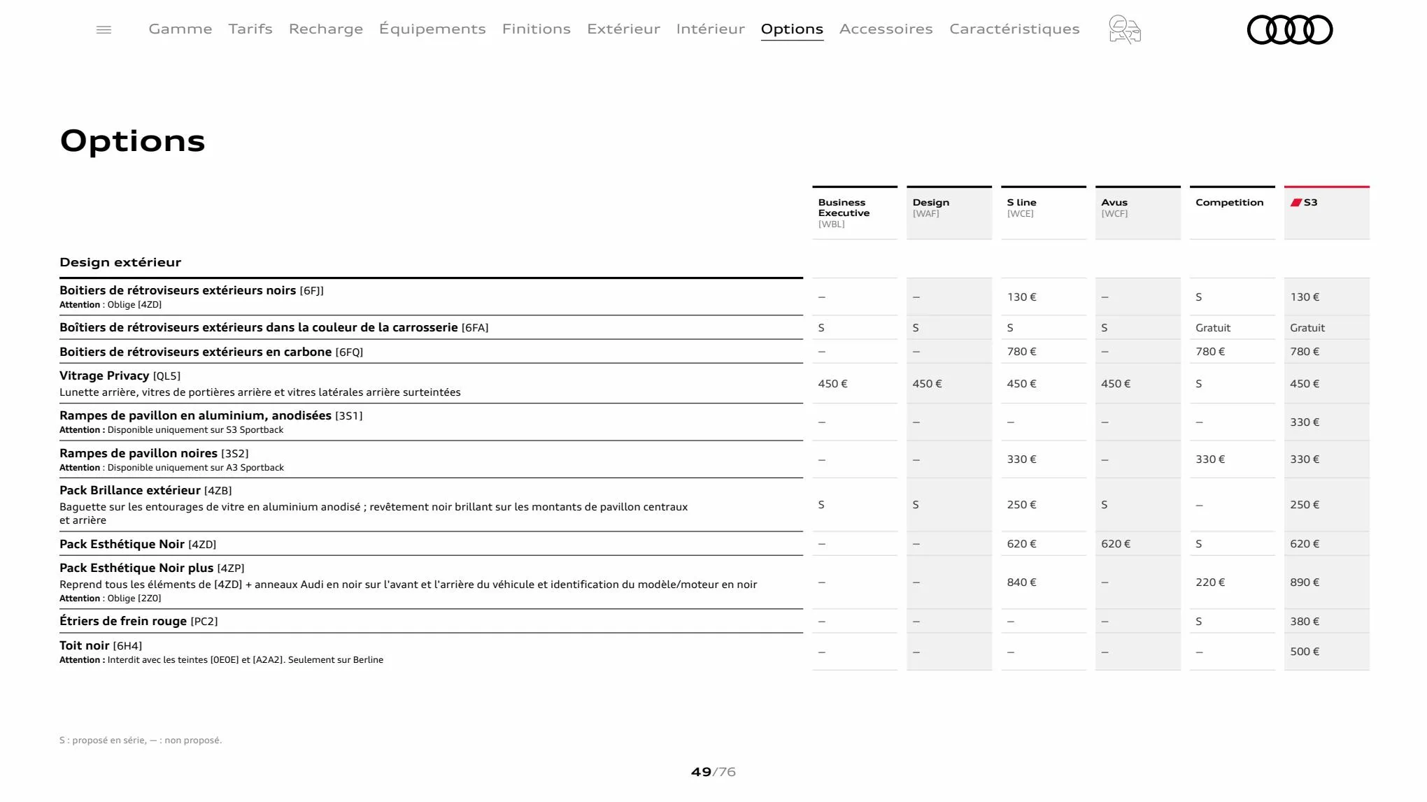 Catalogue A3 Sportback, page 00049