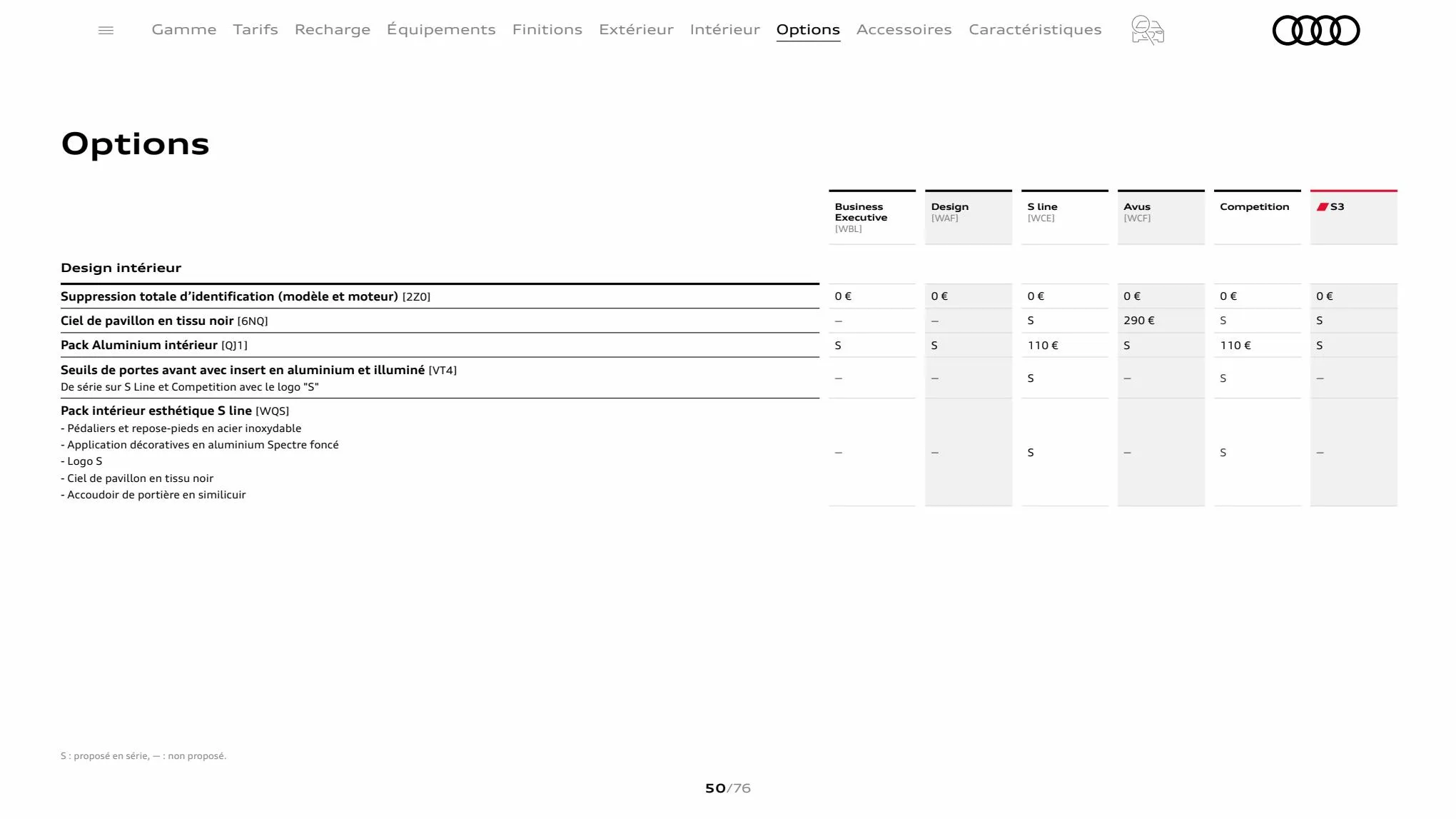 Catalogue A3 Sportback, page 00050