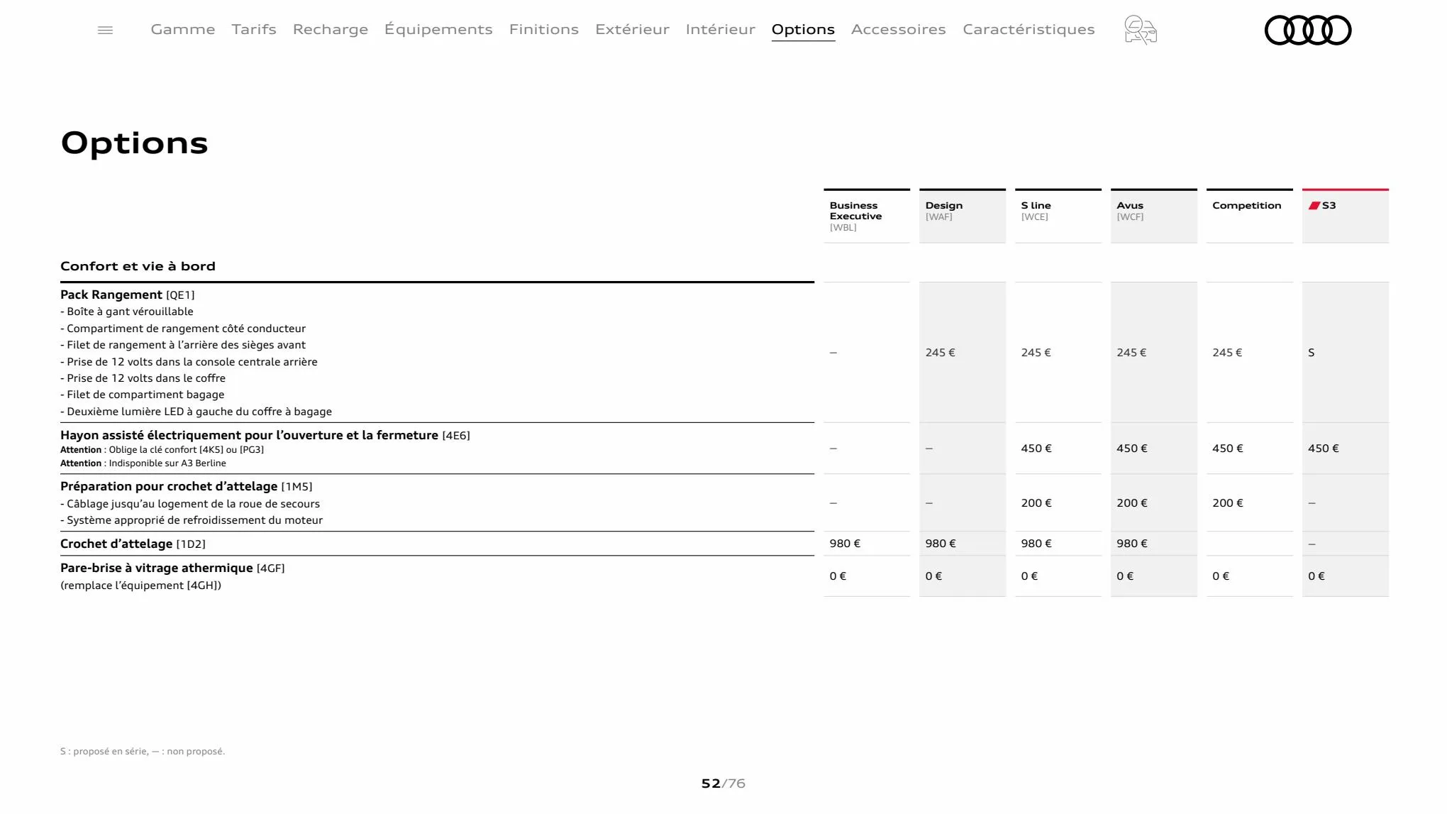 Catalogue A3 Sportback, page 00052