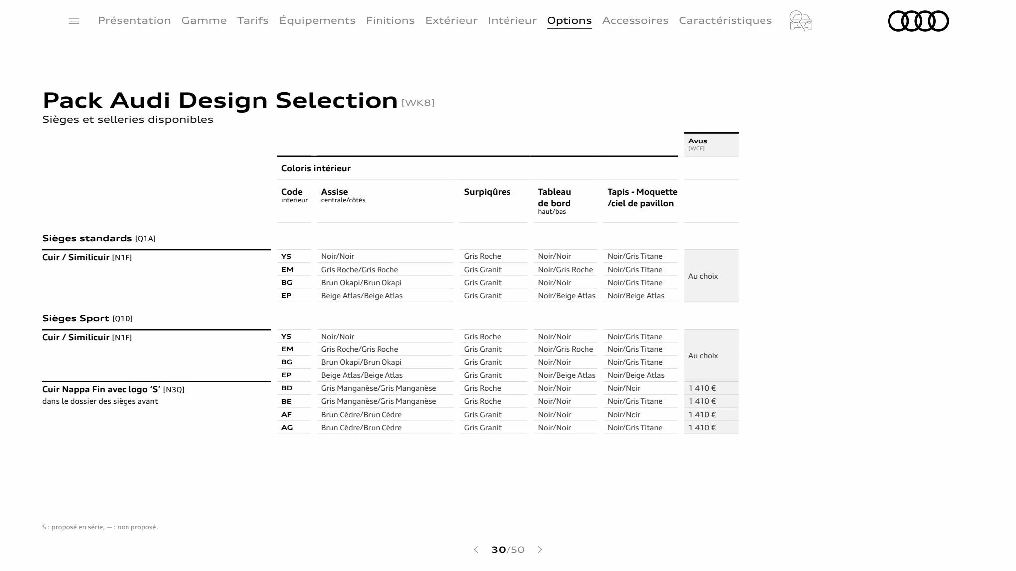 Catalogue A5 Cabriolet, page 00030