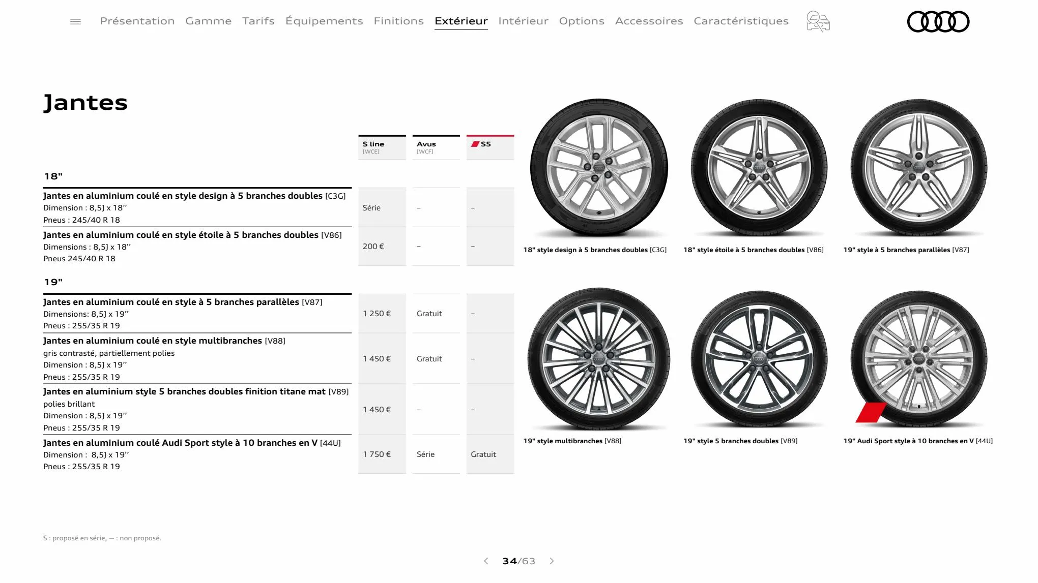 Catalogue S5 Cabriolet, page 00034