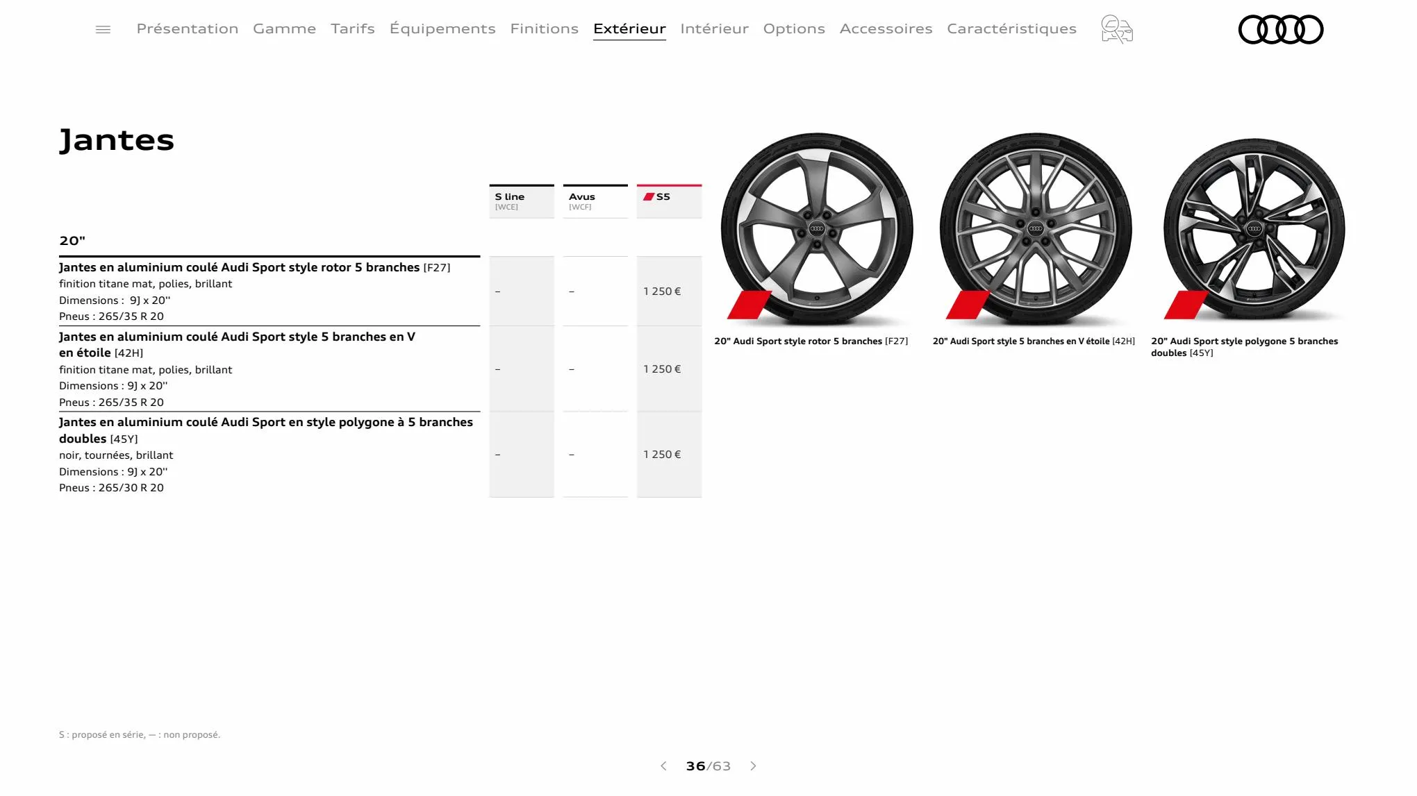 Catalogue S5 Cabriolet, page 00036