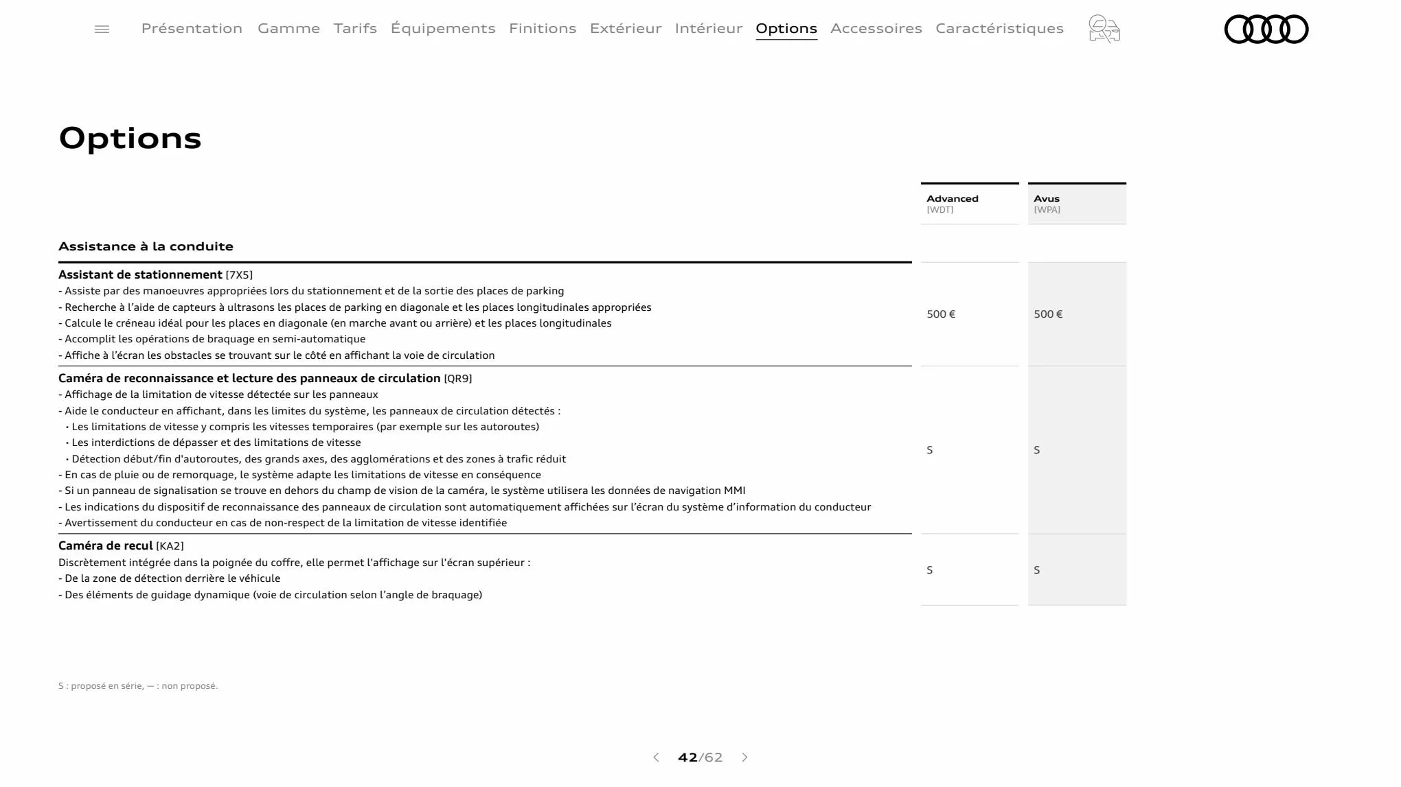 Catalogue A6 allroad quattro, page 00042