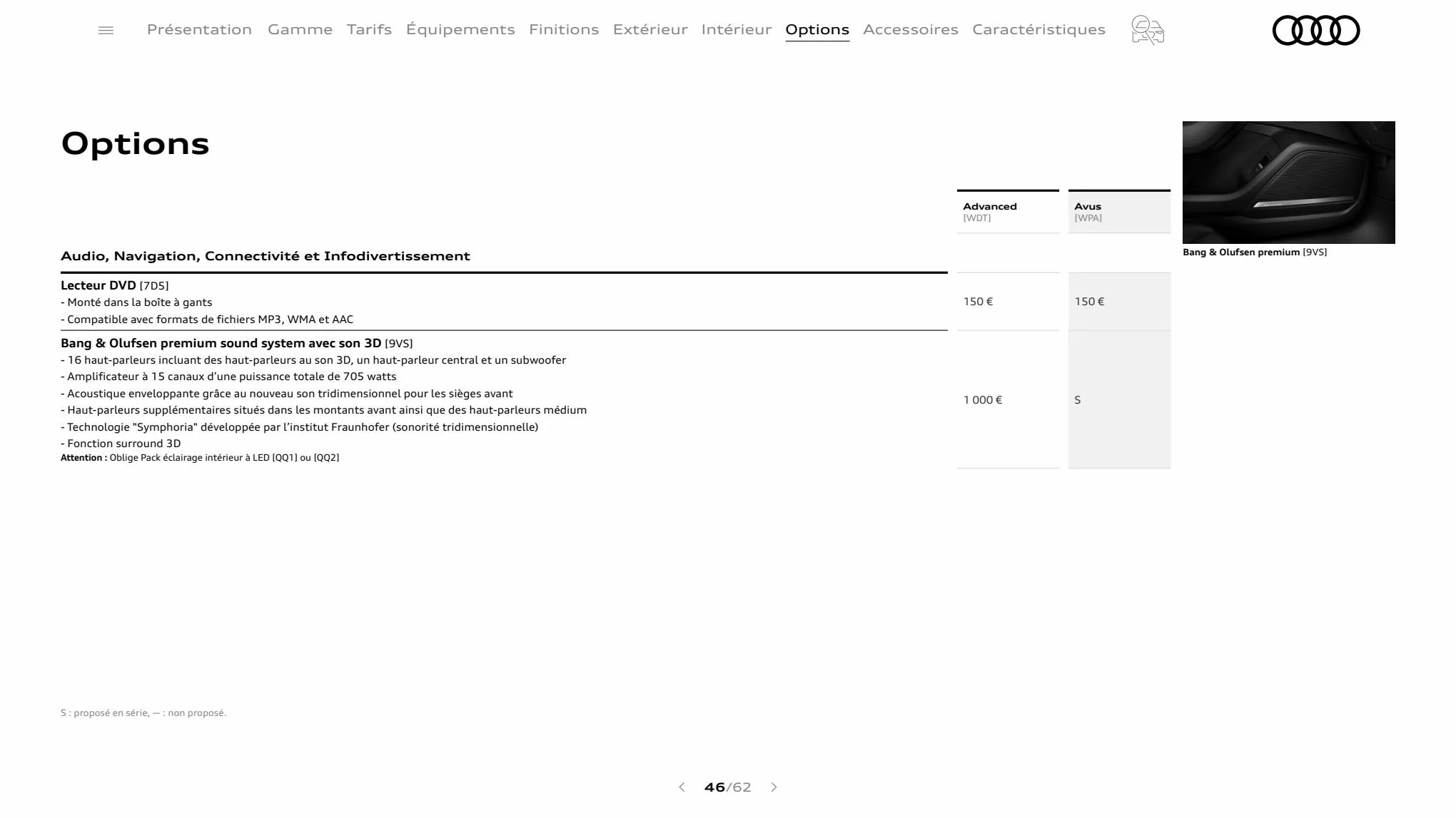 Catalogue A6 allroad quattro, page 00046