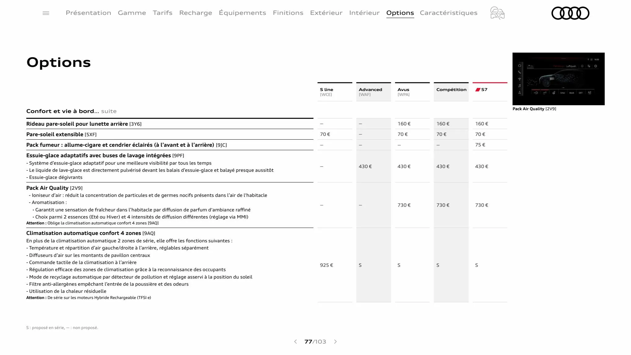 Catalogue A7 Sportback, page 00077