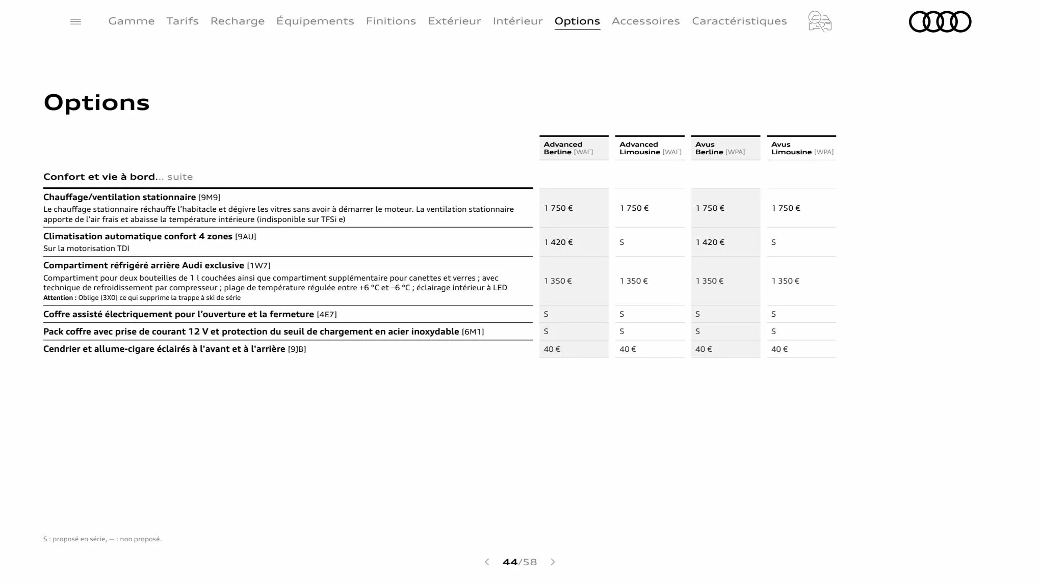 Catalogue A8 TFSI e, page 00044