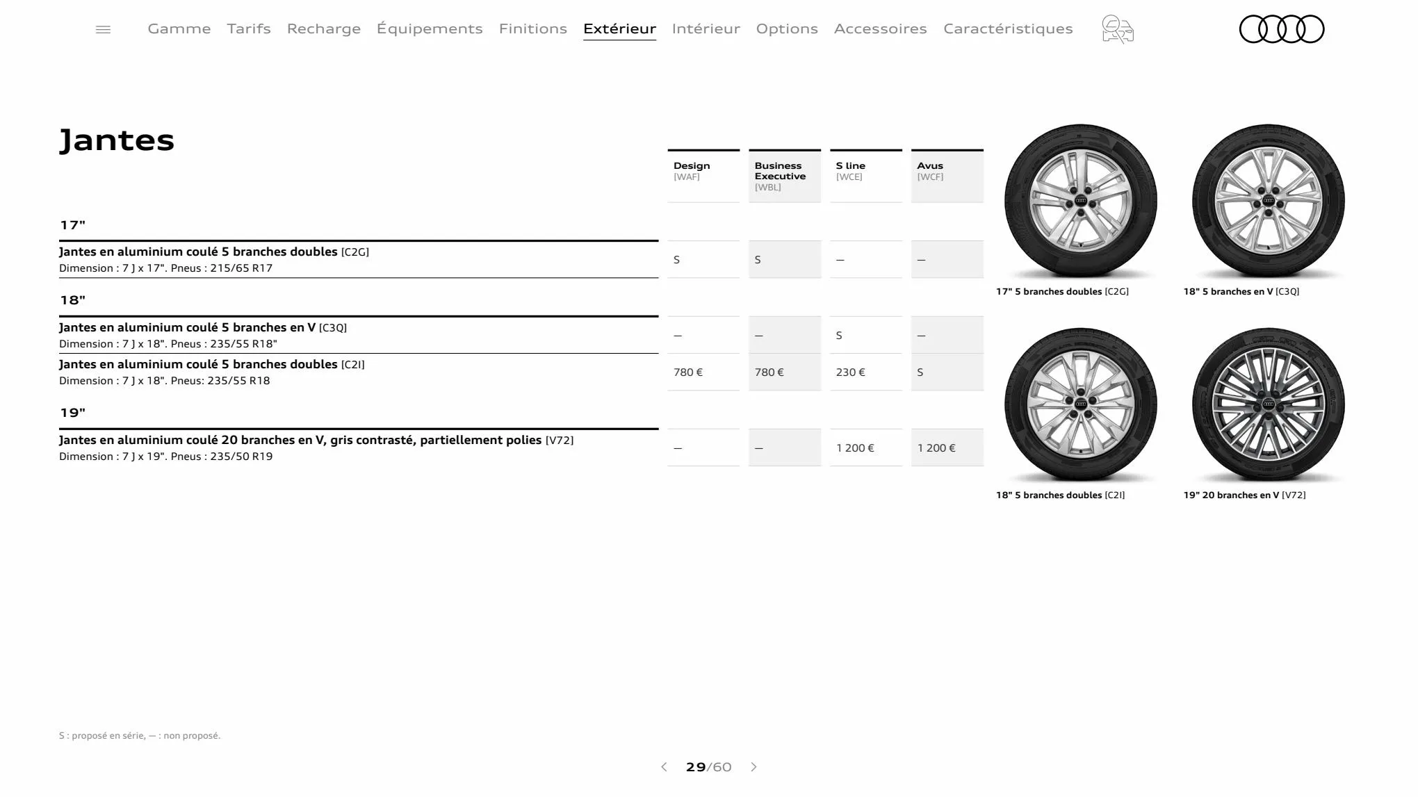 Catalogue Q3 Sportback, page 00029