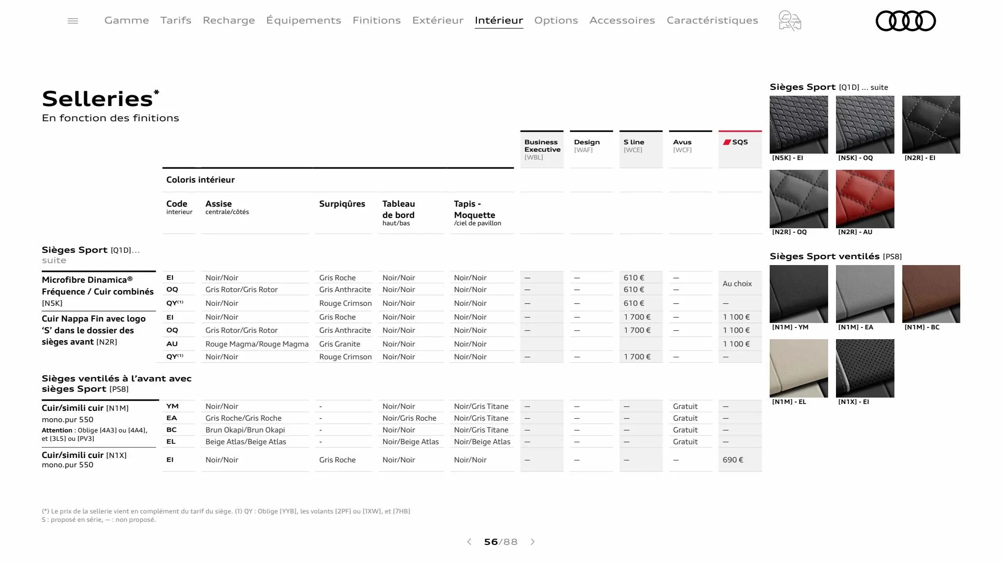 Catalogue Q5 Sportback, page 00056