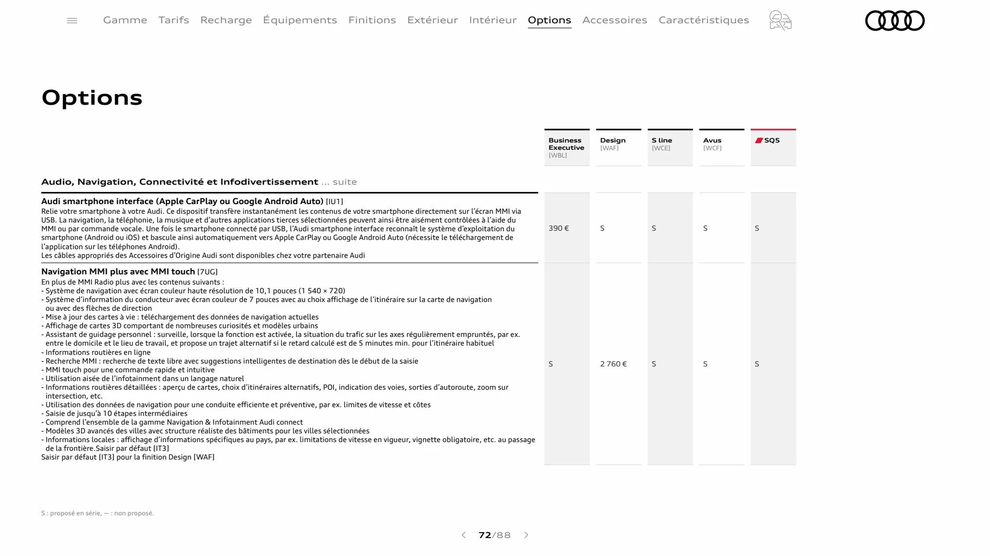 Catalogue Q5 Sportback, page 00072