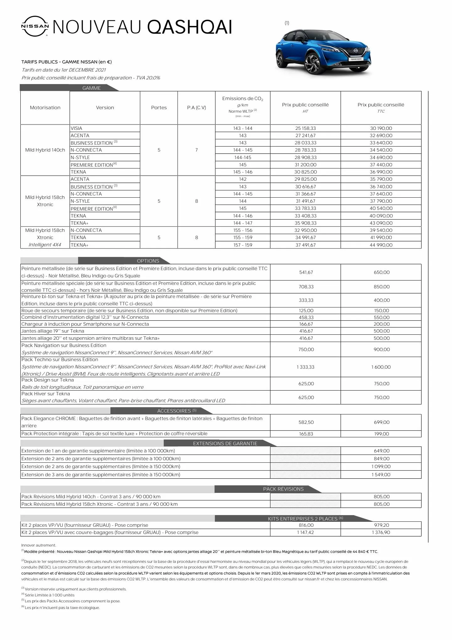 Catalogue Nouveau Nissan QASHQAI, page 00032