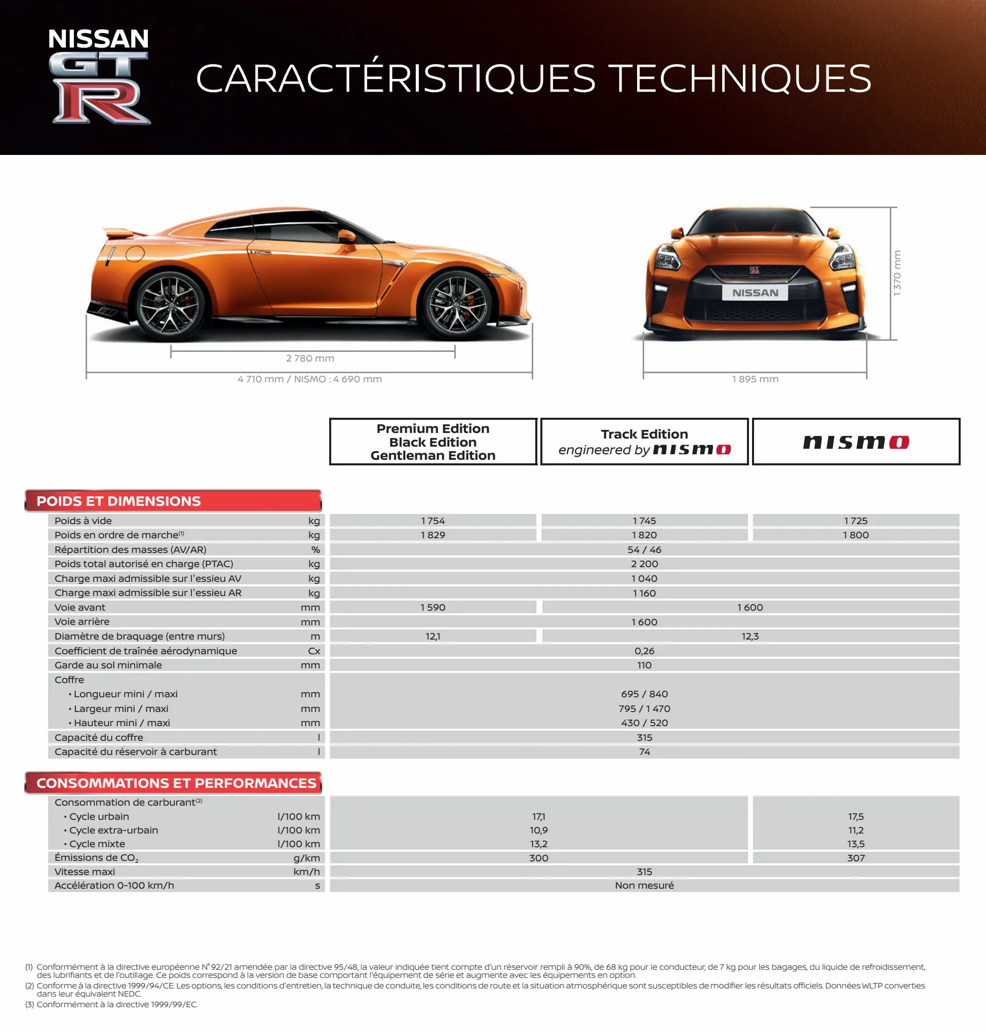 Catalogue Nissan GT-R, page 00030
