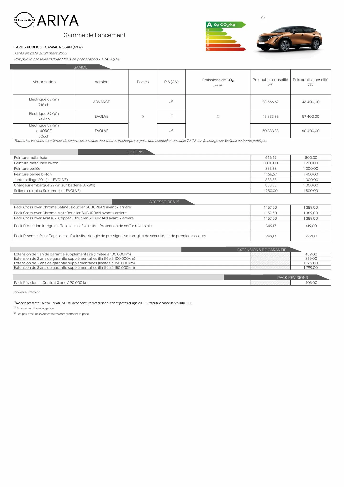 Catalogue Nissan Ariya, page 00024