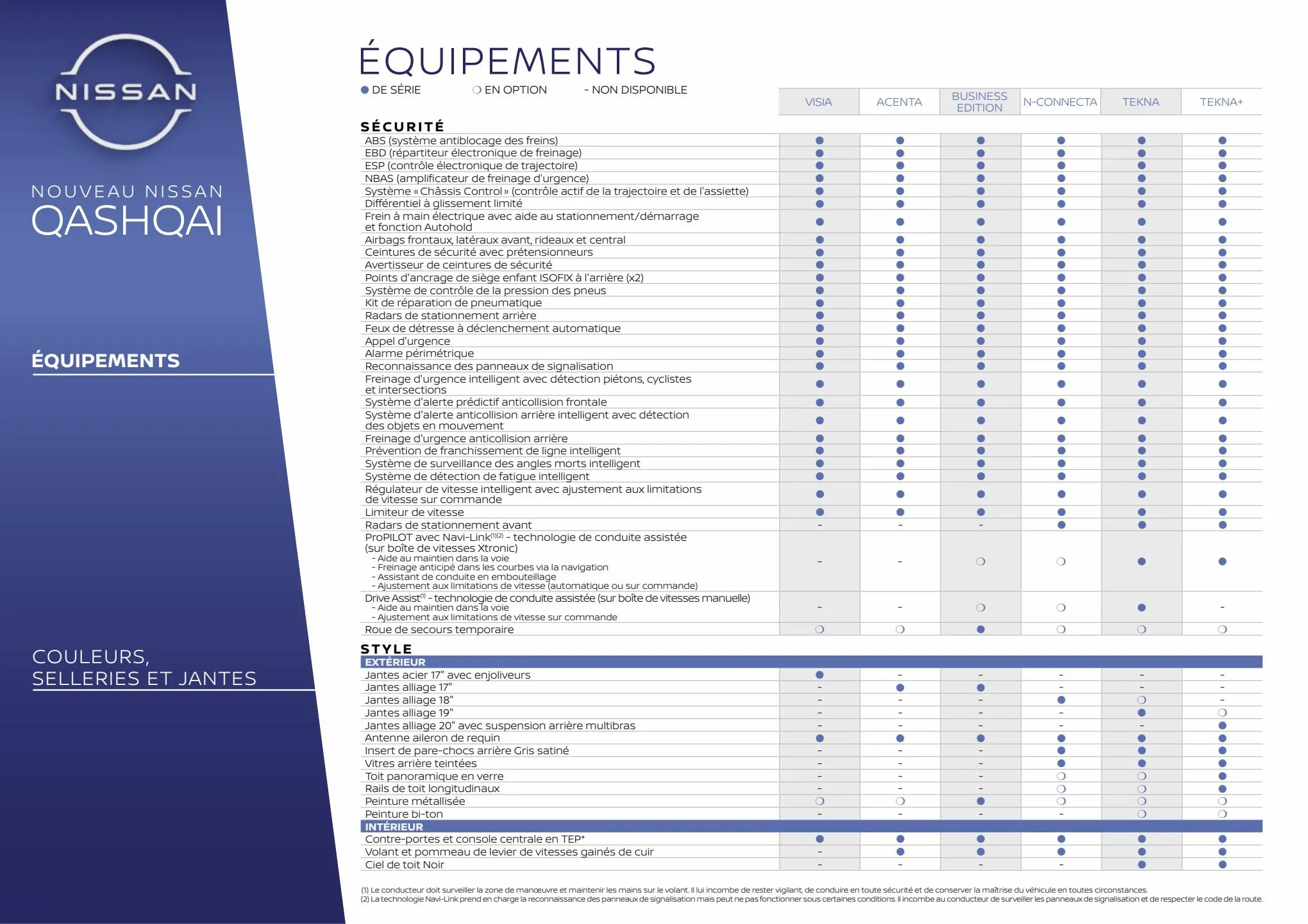 Catalogue Nouveau Nissan QASHQAI, page 00037