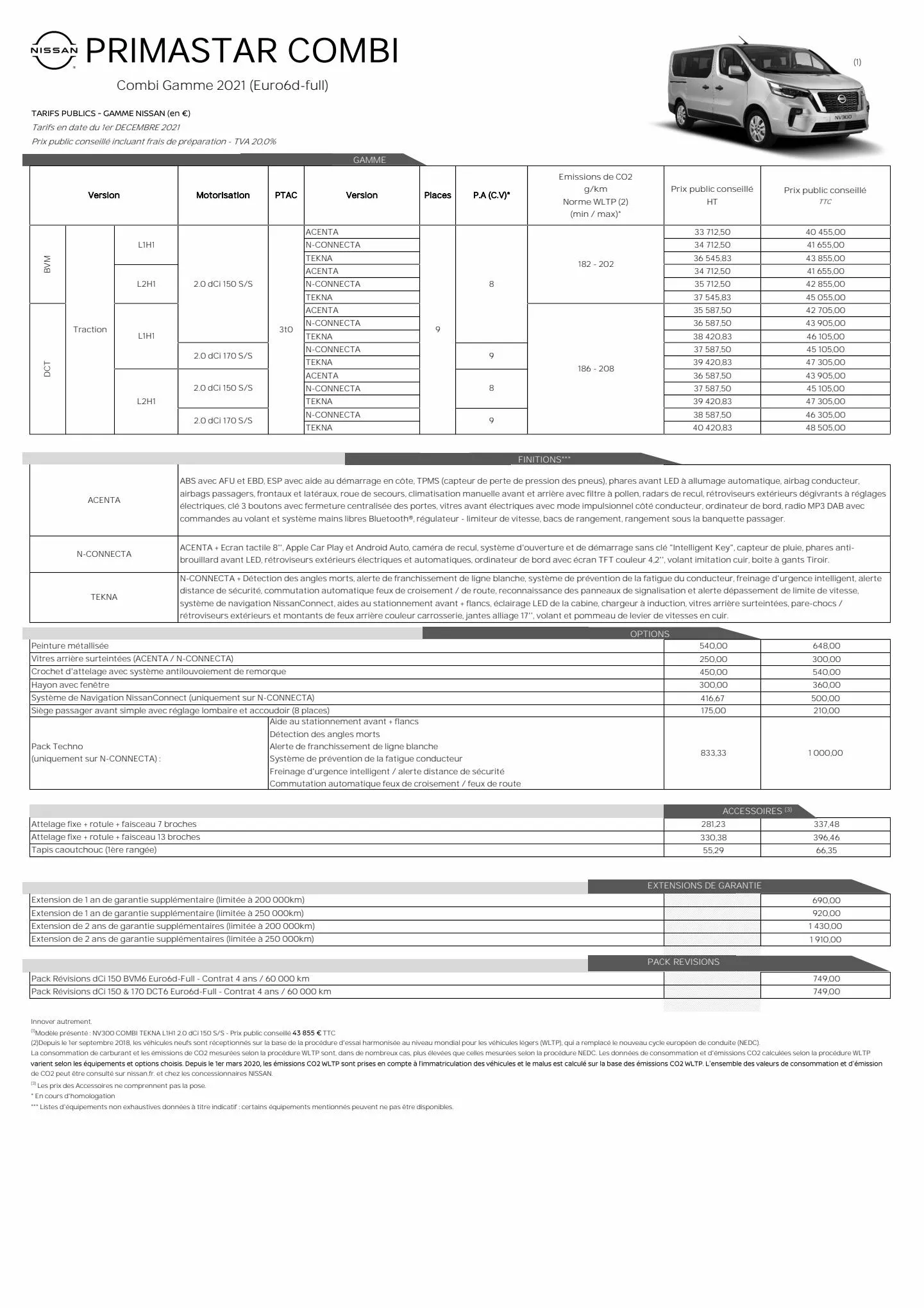 Catalogue NISSAN_PRIMASTAR_COMBI, page 00007