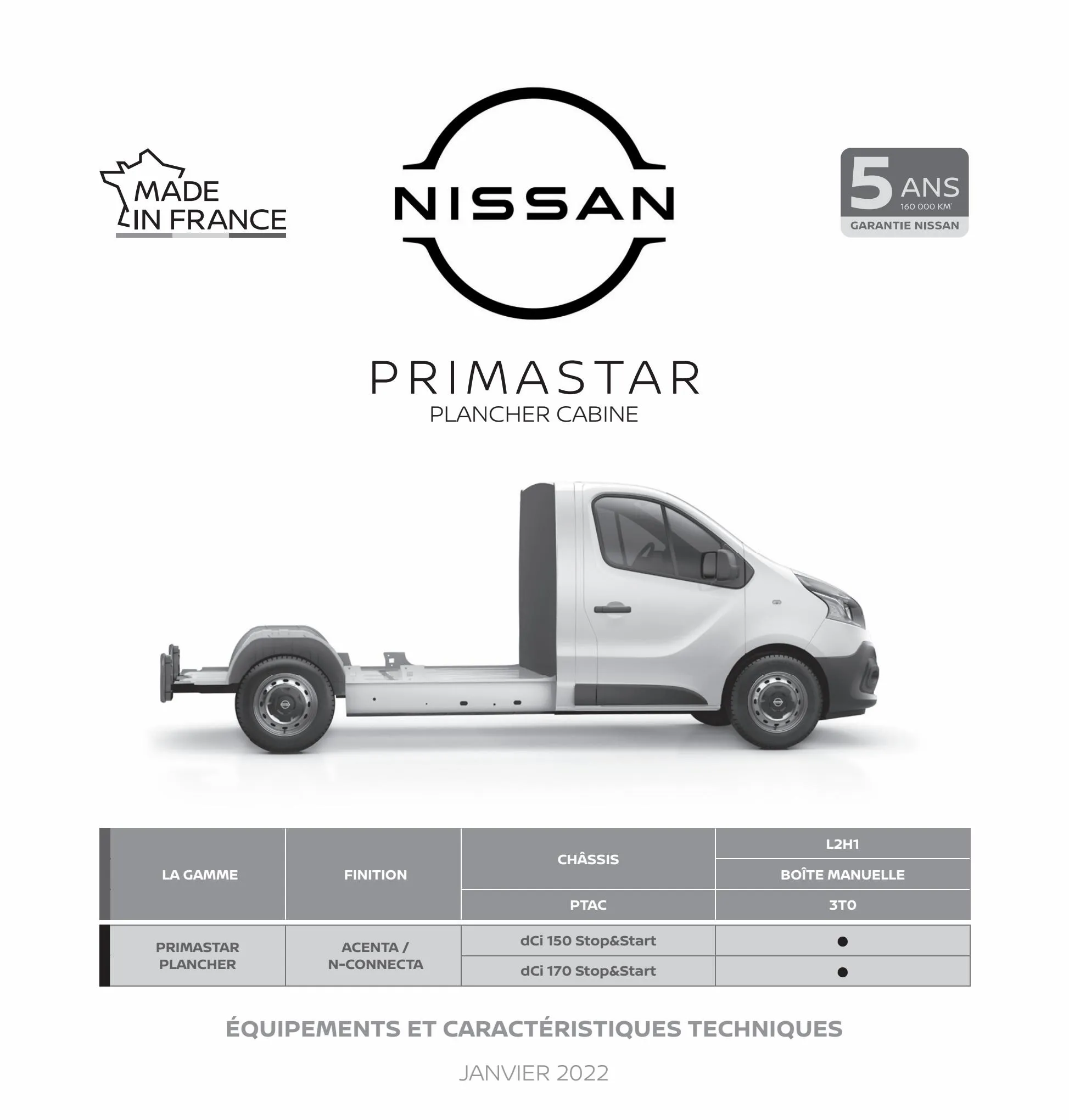 Catalogue Nouveau Nissan Primastar, page 00001