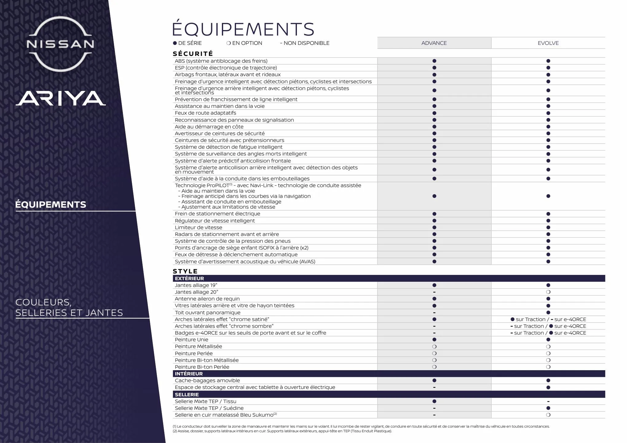 Catalogue Nissan Ariya, page 00016