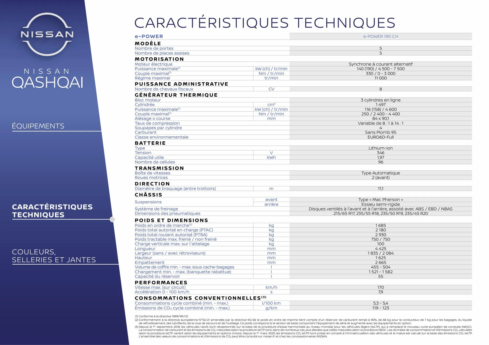 Catalogue Nissan QASHQAI, page 00042