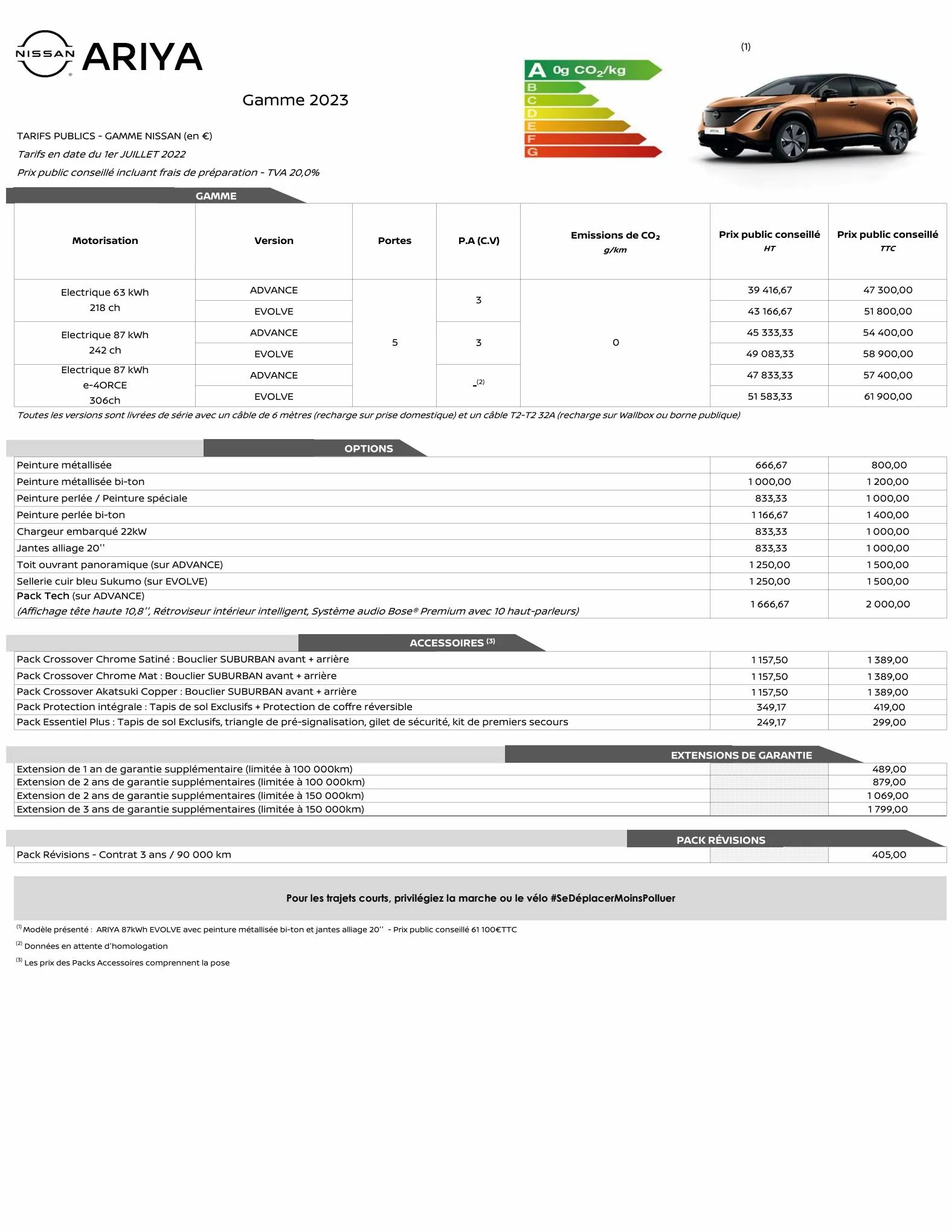 Catalogue Nissan Ariya, page 00025