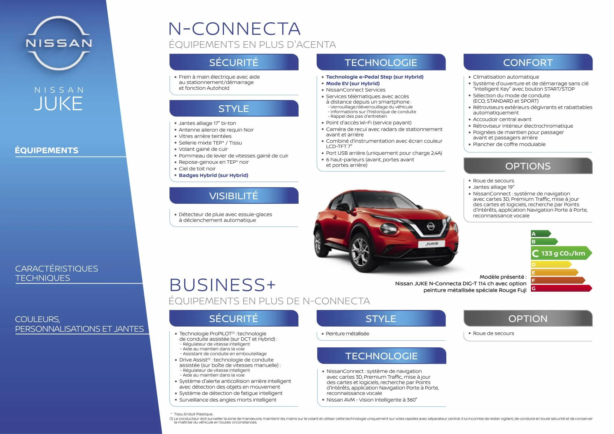Catalogue Nissan Juke, page 00025