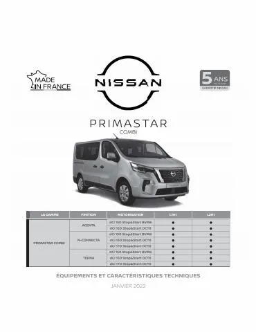 NISSAN_PRIMASTAR_COMBI