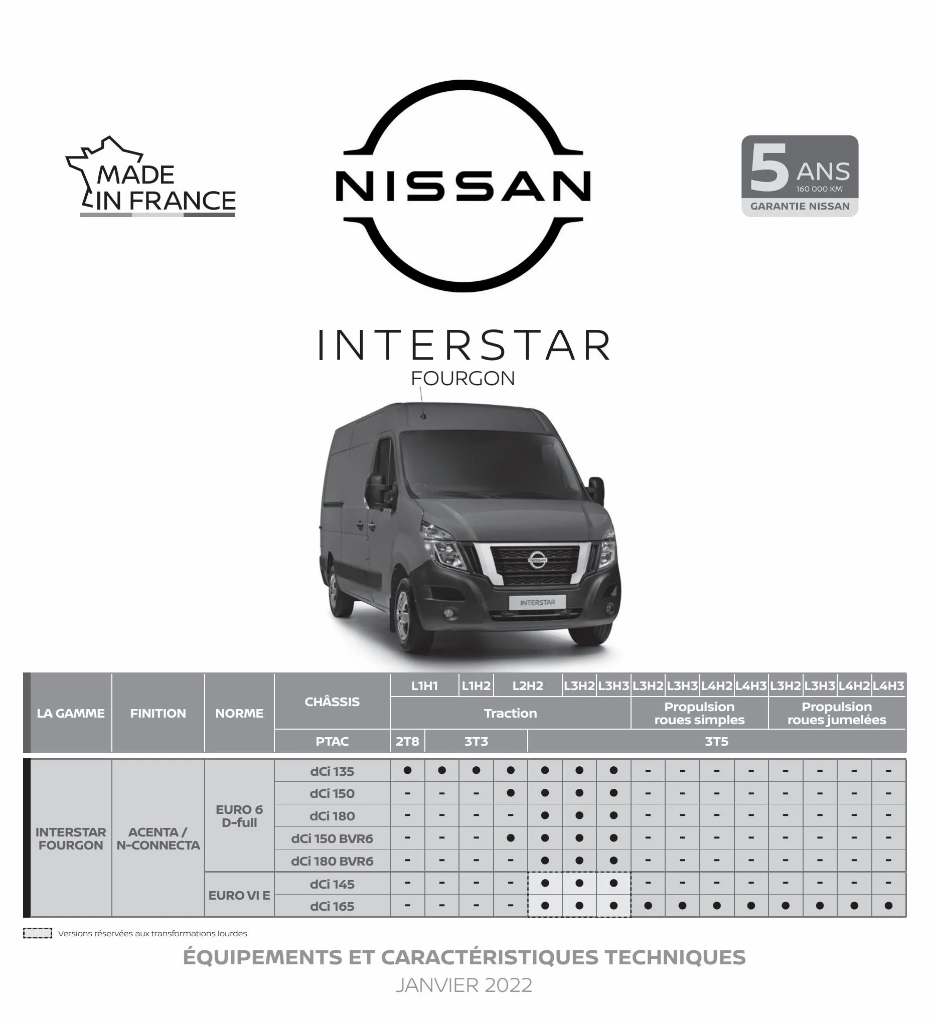 Catalogue Nouveau Nissan Interstar, page 00001
