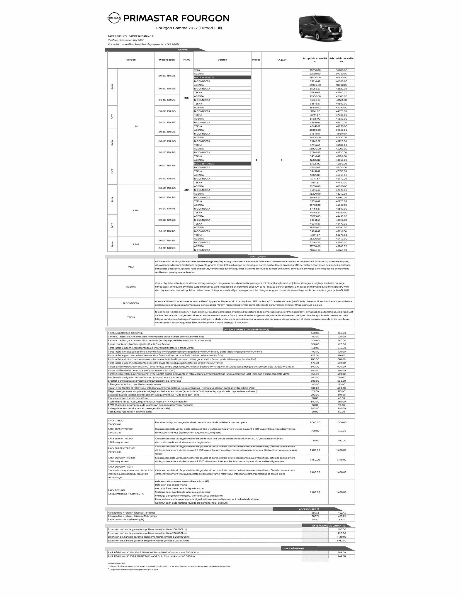 Catalogue Nouveau Nissan Primastar, page 00009