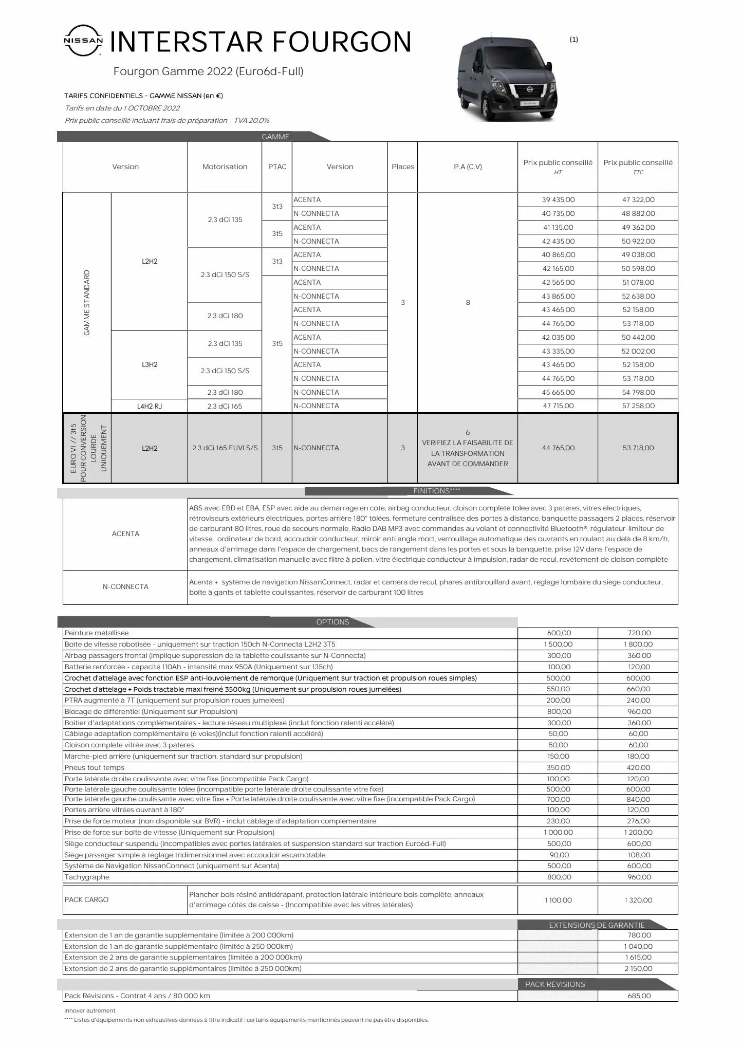 Catalogue Nouveau Nissan Interstar, page 00009