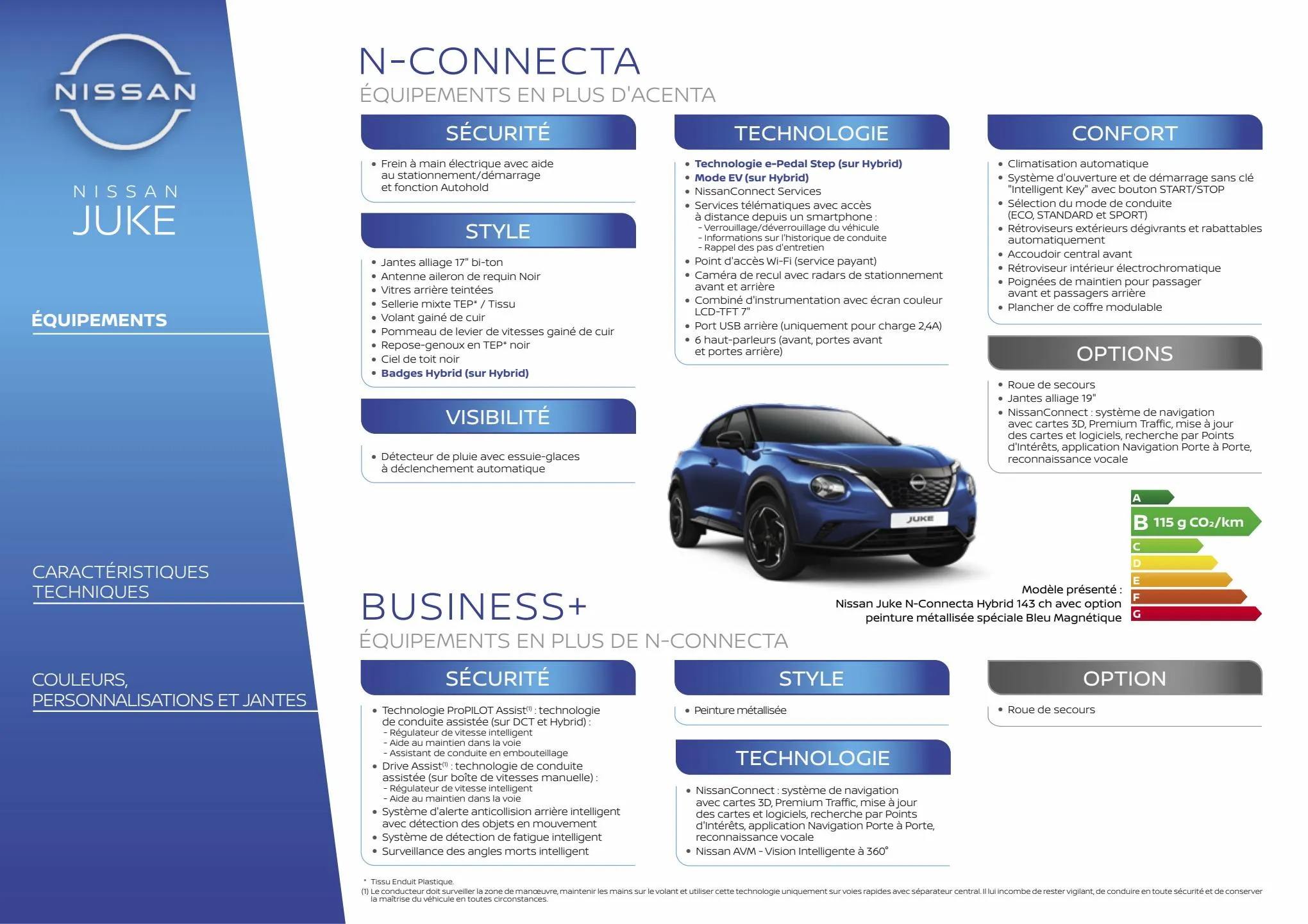 Catalogue Nissan Juke, page 00005