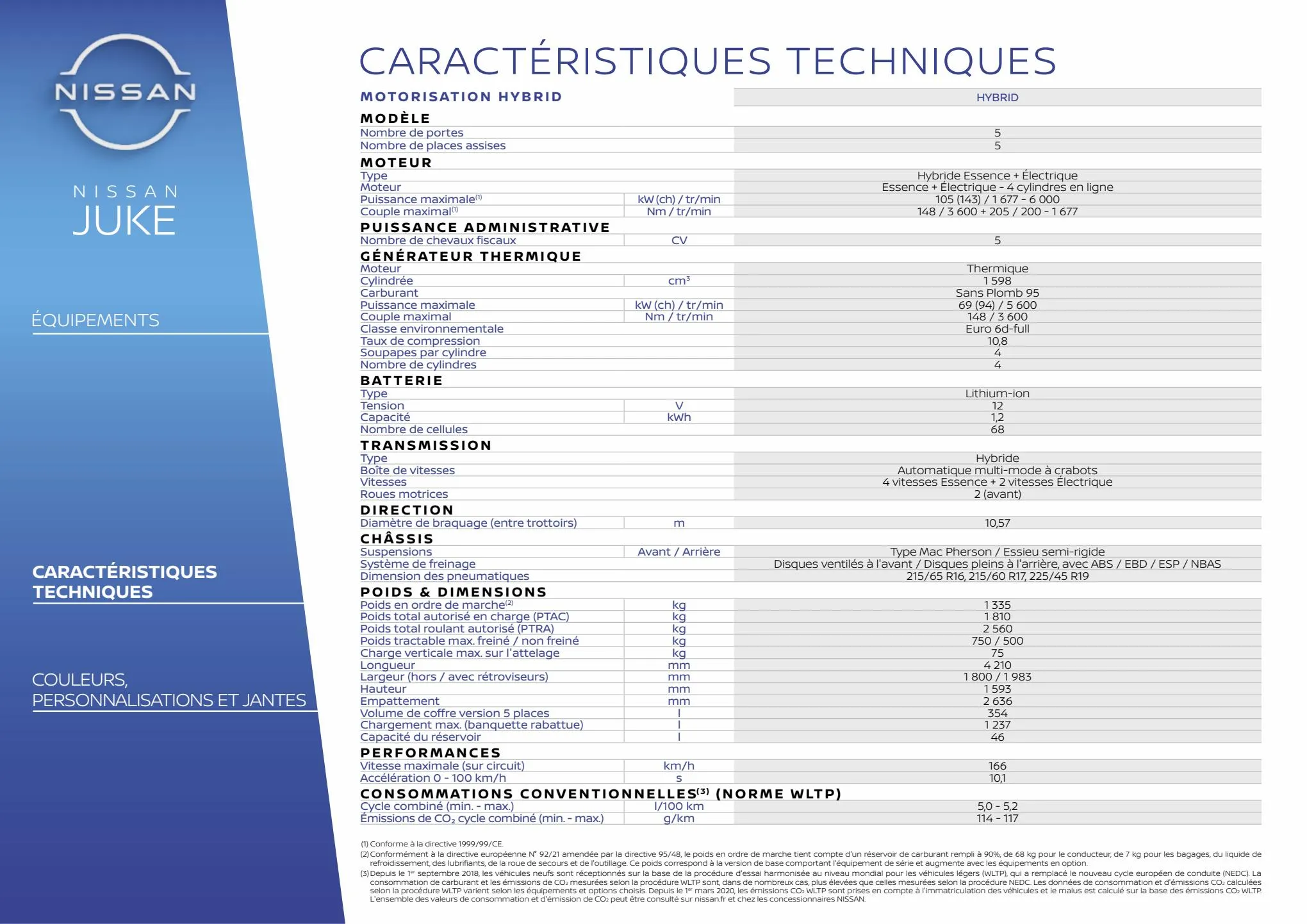 Catalogue Nissan Juke, page 00013