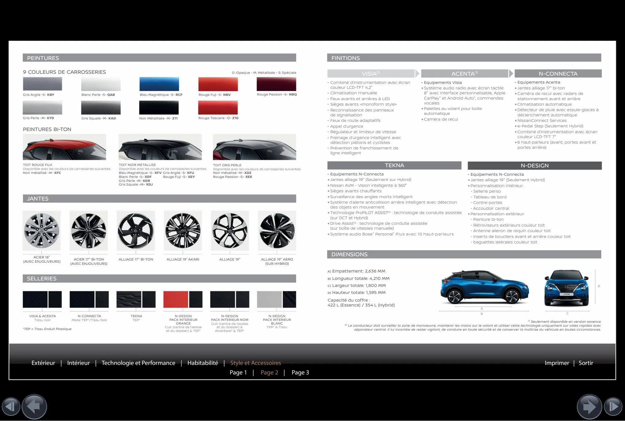 Catalogue Nissan Juke, page 00027