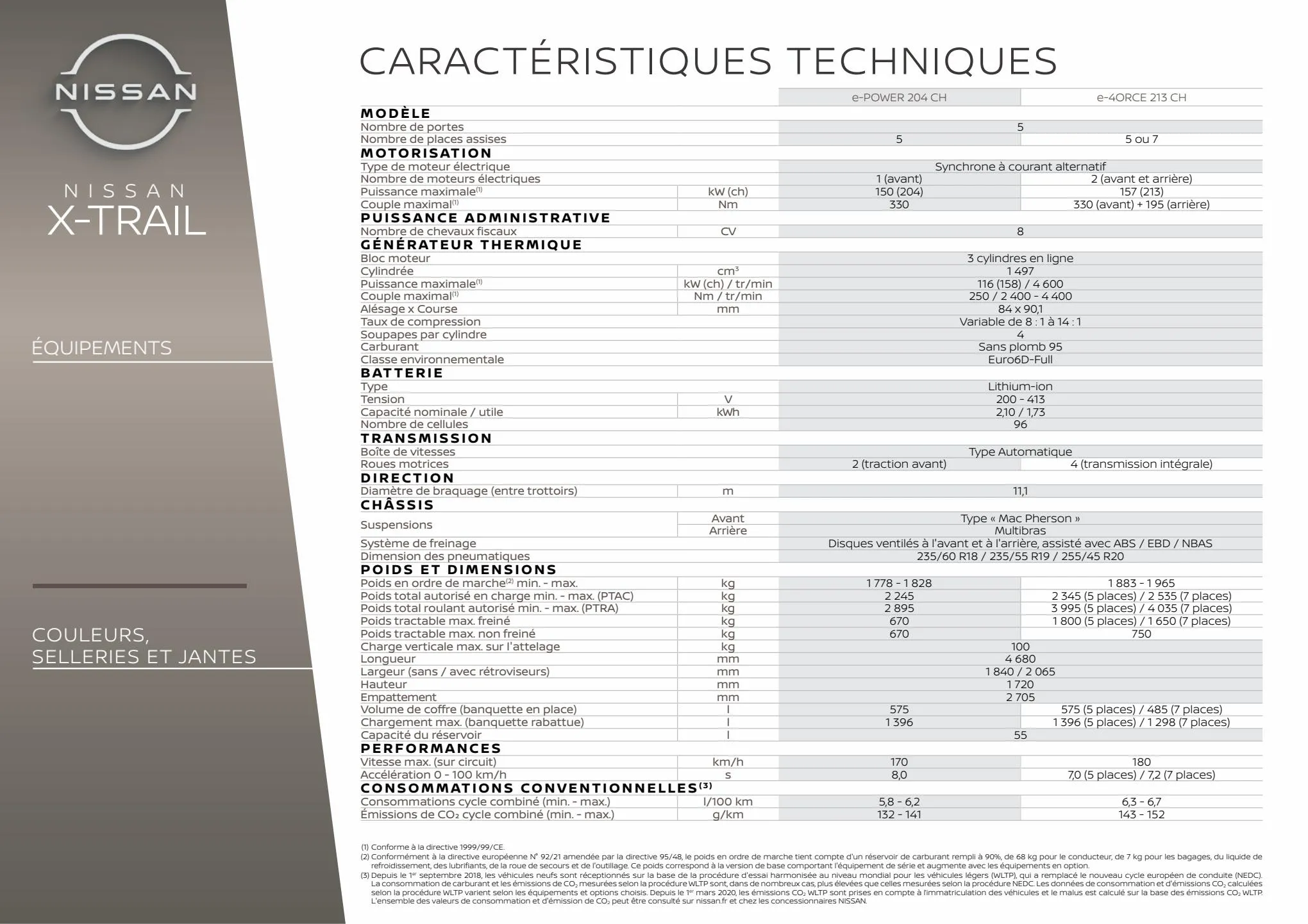 Catalogue Nissan X-Trail, page 00025