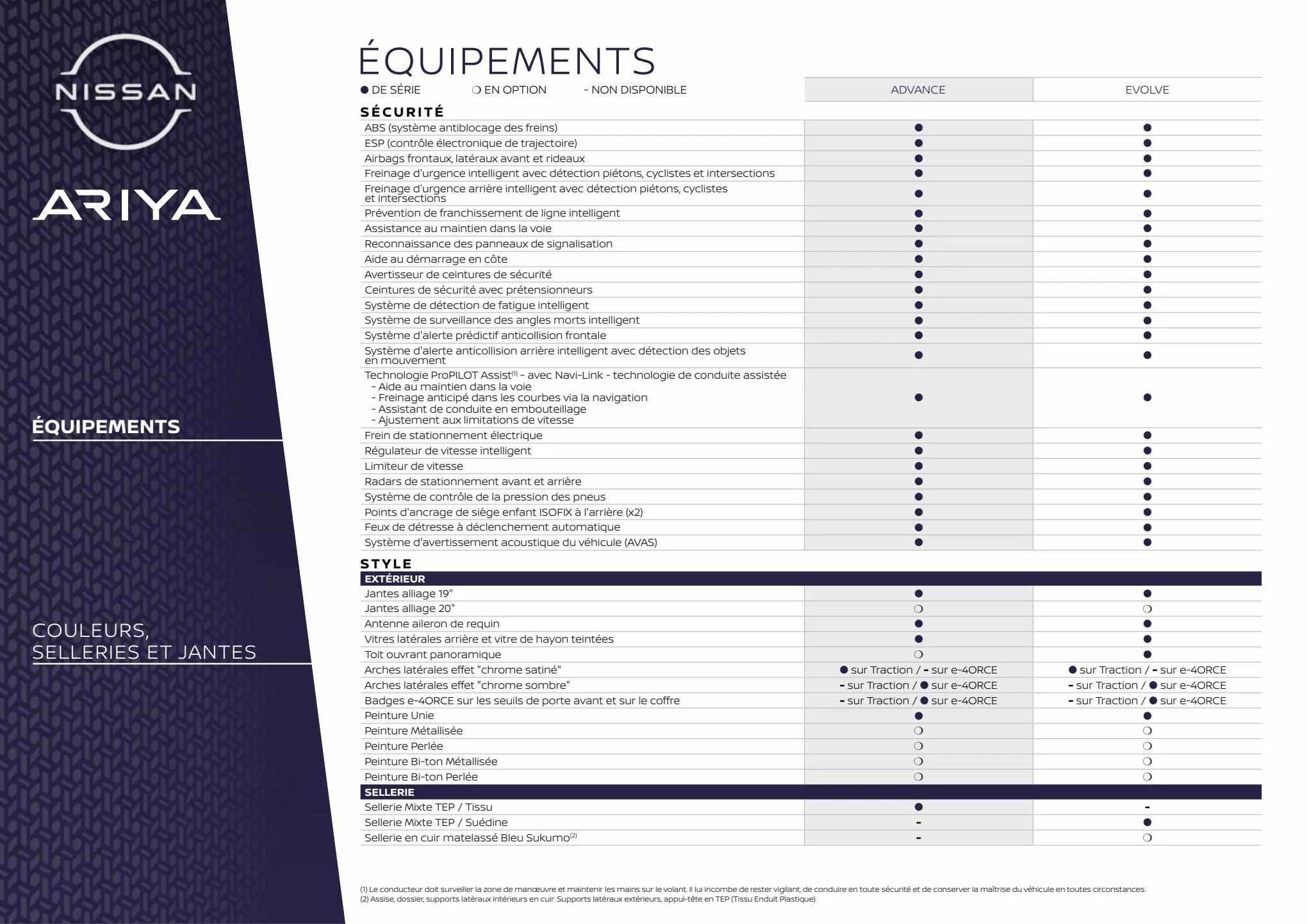 Catalogue Nissan ARIYA, page 00016