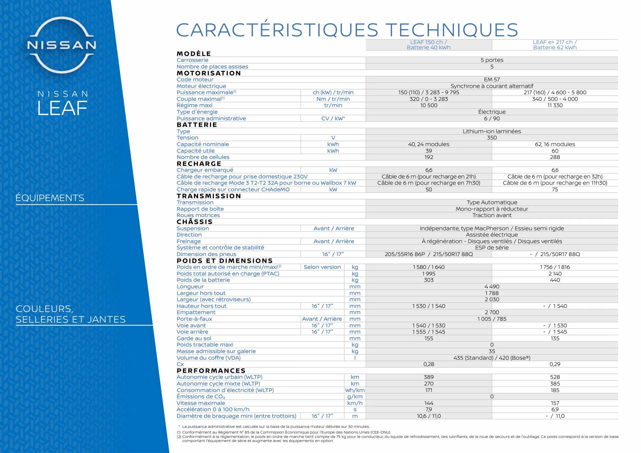 Catalogue Nissan LEAF, page 00032