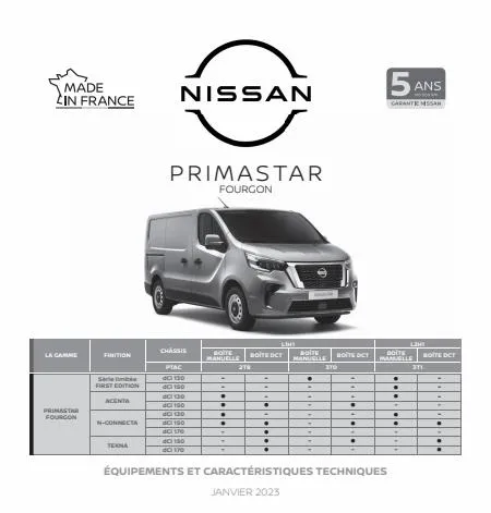 Nissan Primastar