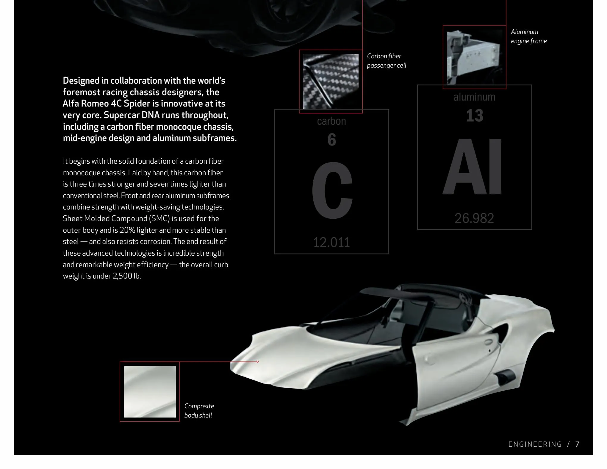 Catalogue Alfa Romeo 4C 2022, page 00007