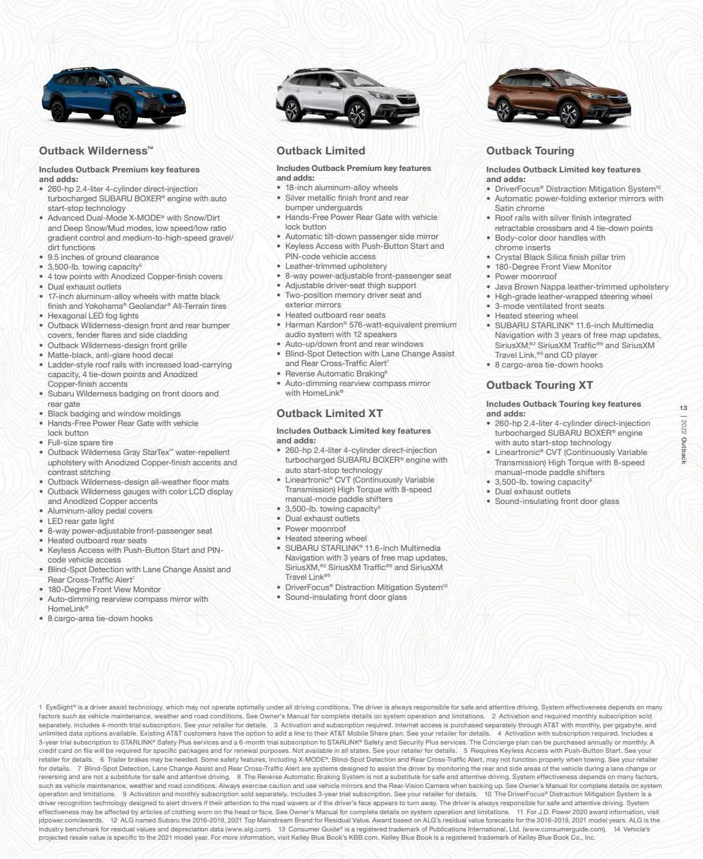 Catalogue 2022 OUTBACK, page 00015