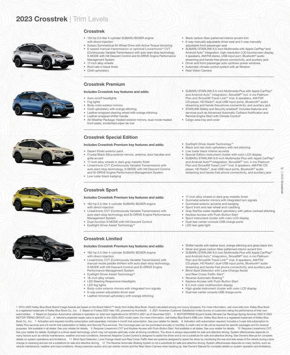 Catalogue 2023 Crosstrek, page 00019