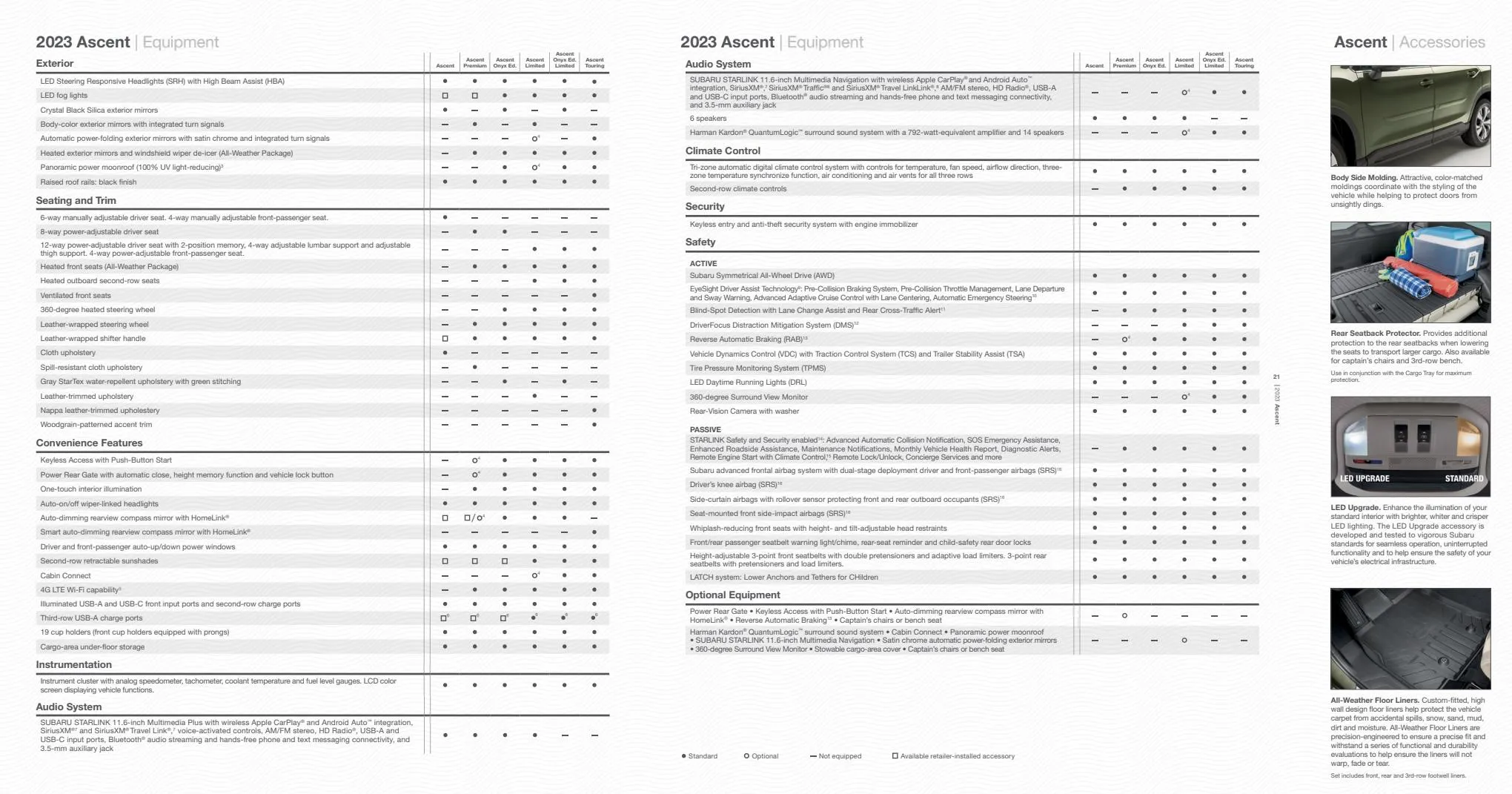 Catalogue Ascent 2023, page 00012