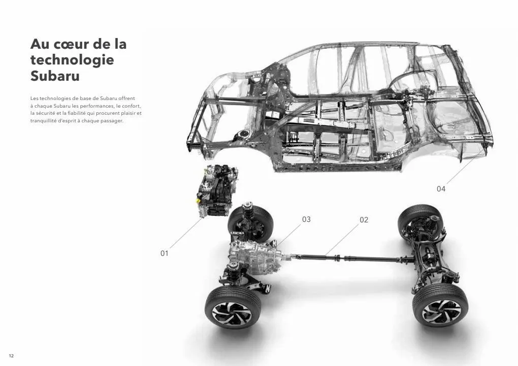 Catalogue Subaru Forester, page 00012