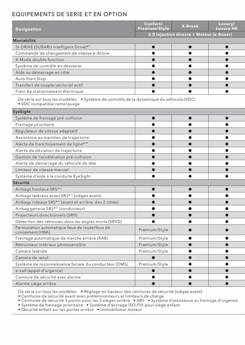 Catalogue Subaru Forester, page 00034