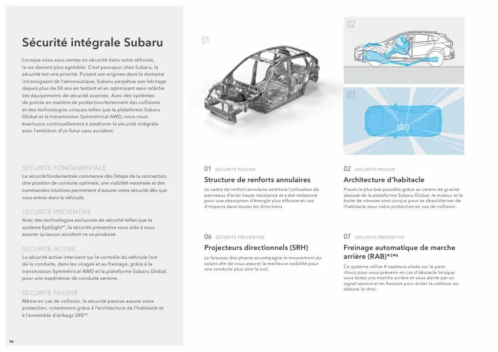 Catalogue Subaru XV, page 00016